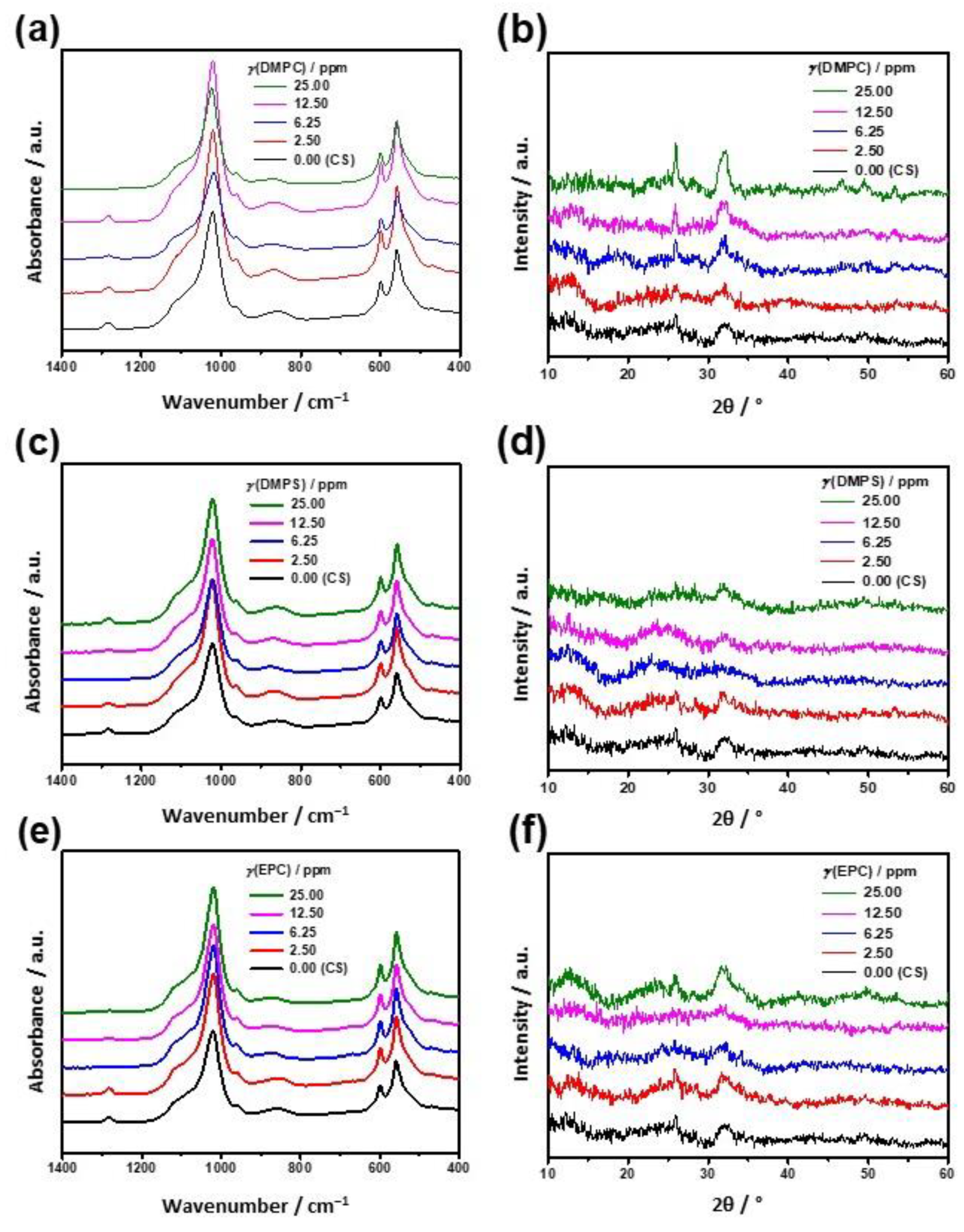 Minerals 12 00208 g003