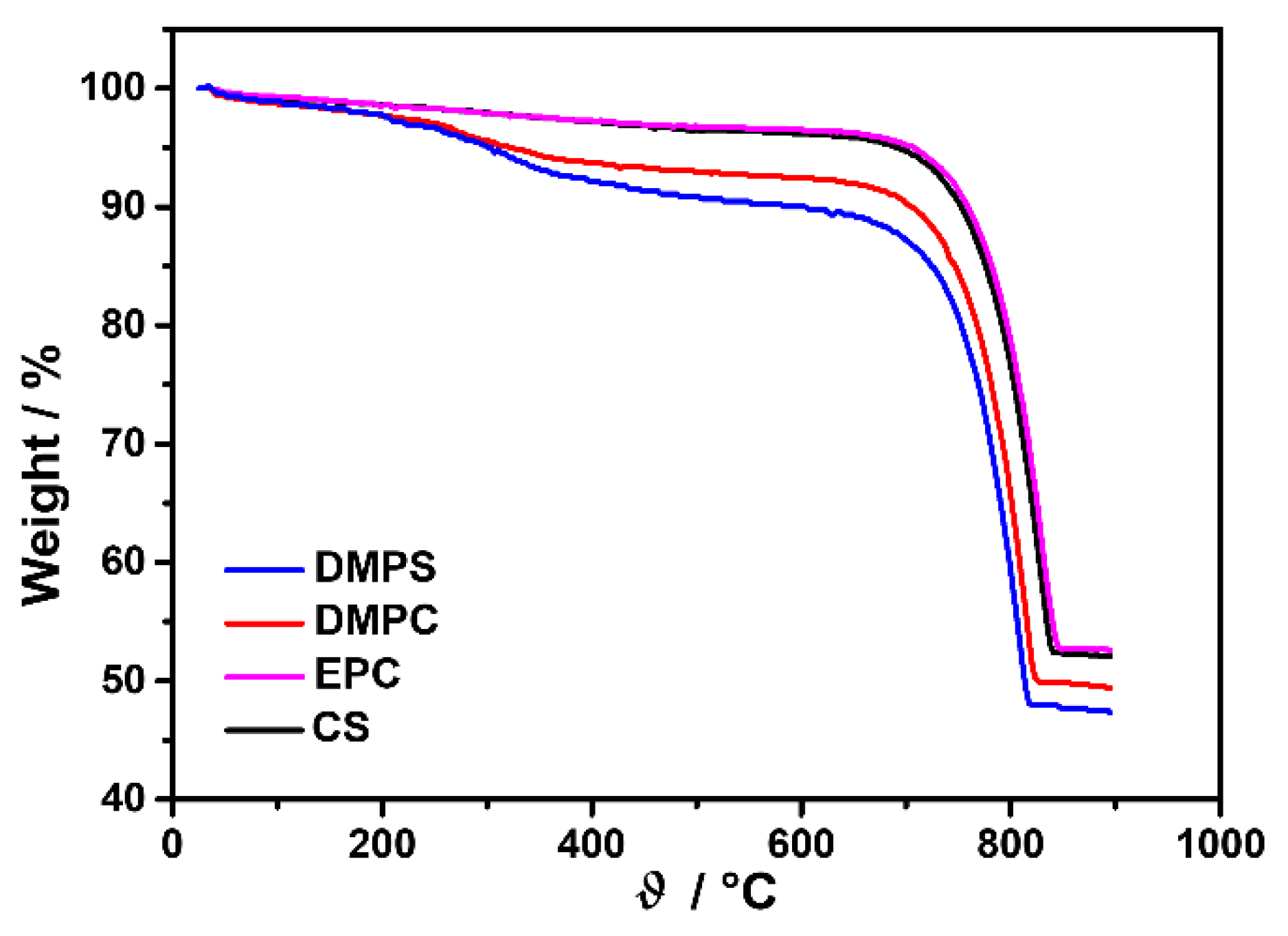 Minerals 12 00208 g008