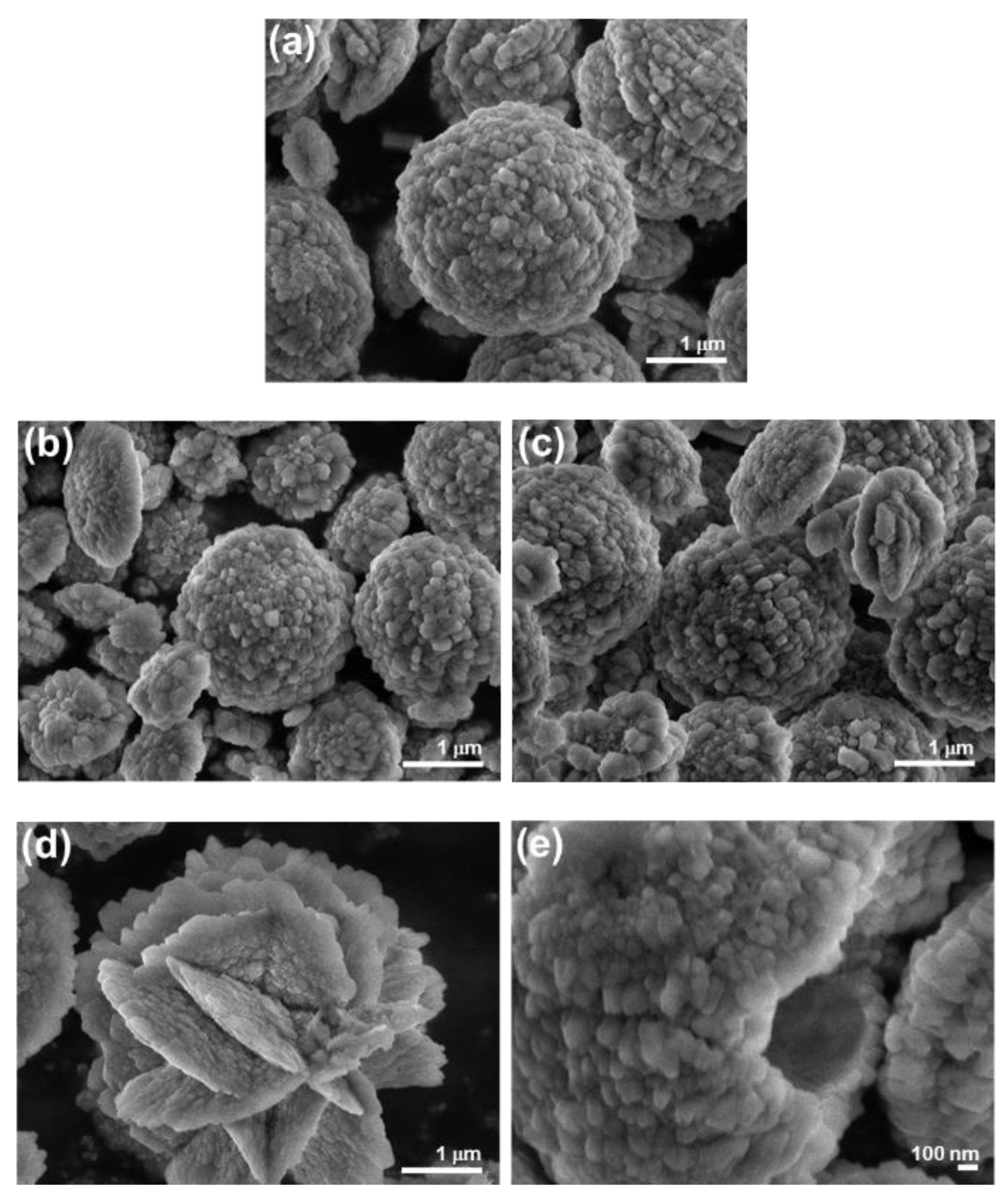 Minerals 12 00208 g009
