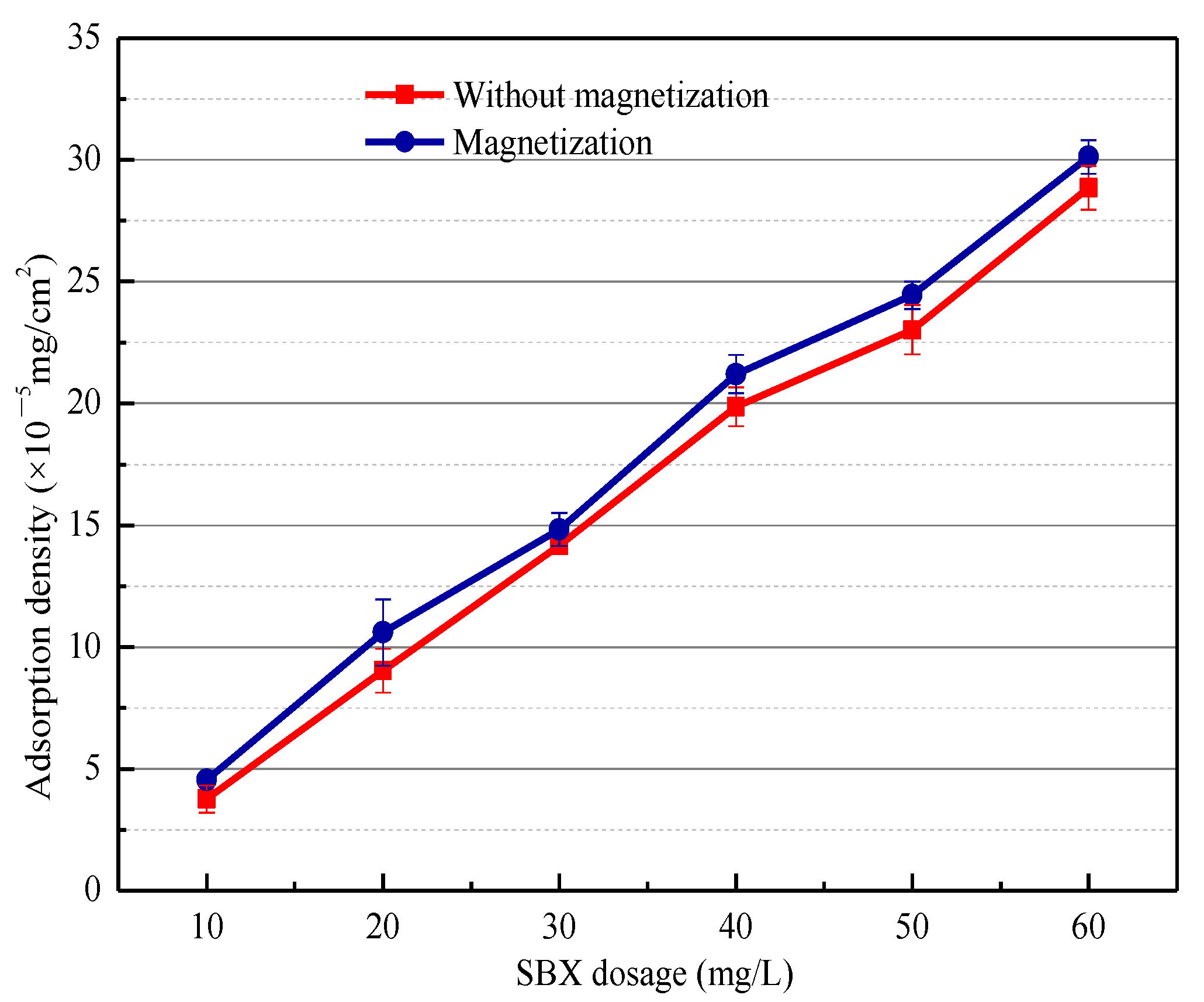 Minerals 12 00209 g008