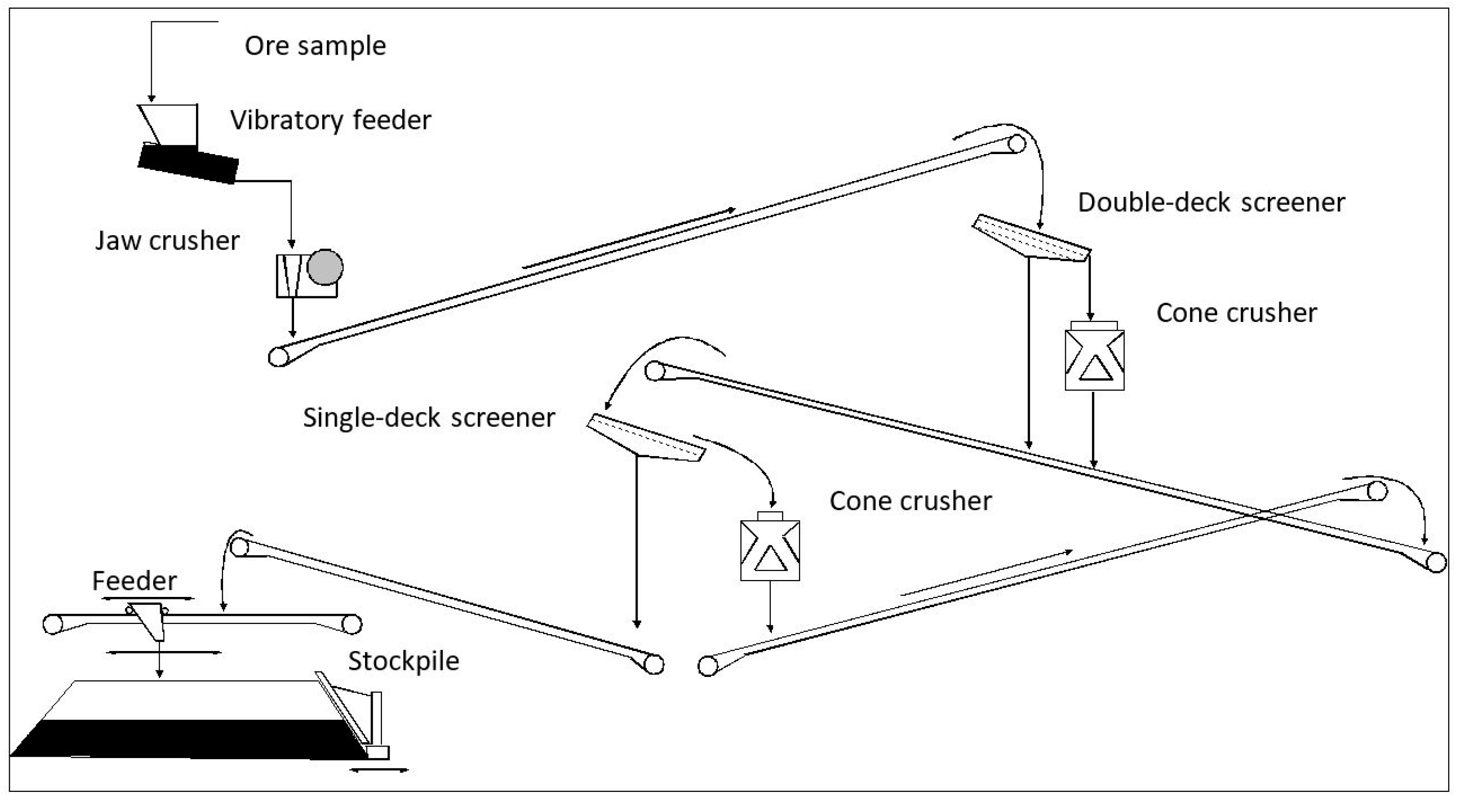 Minerals 12 00210 g009