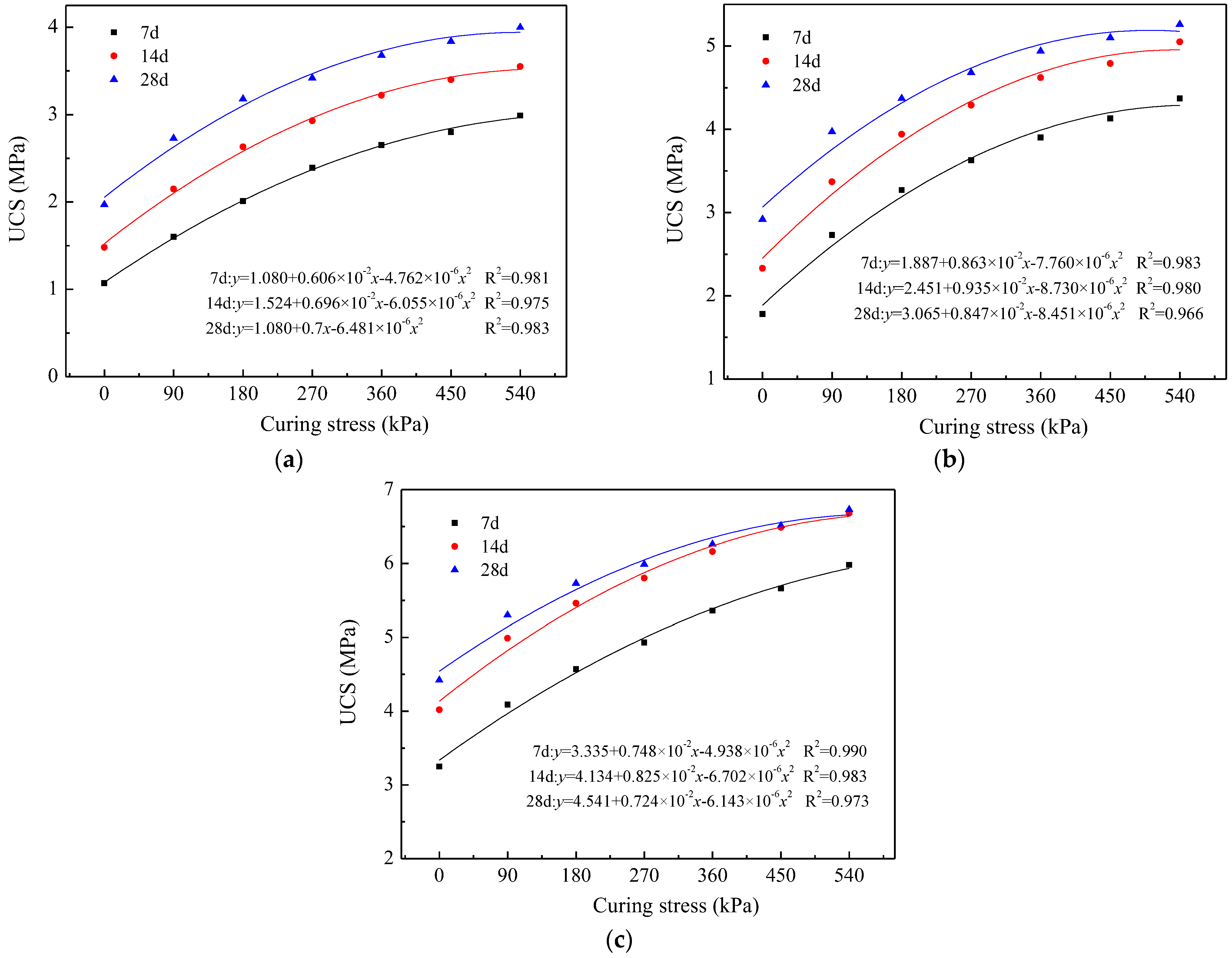 Minerals 12 00211 g003