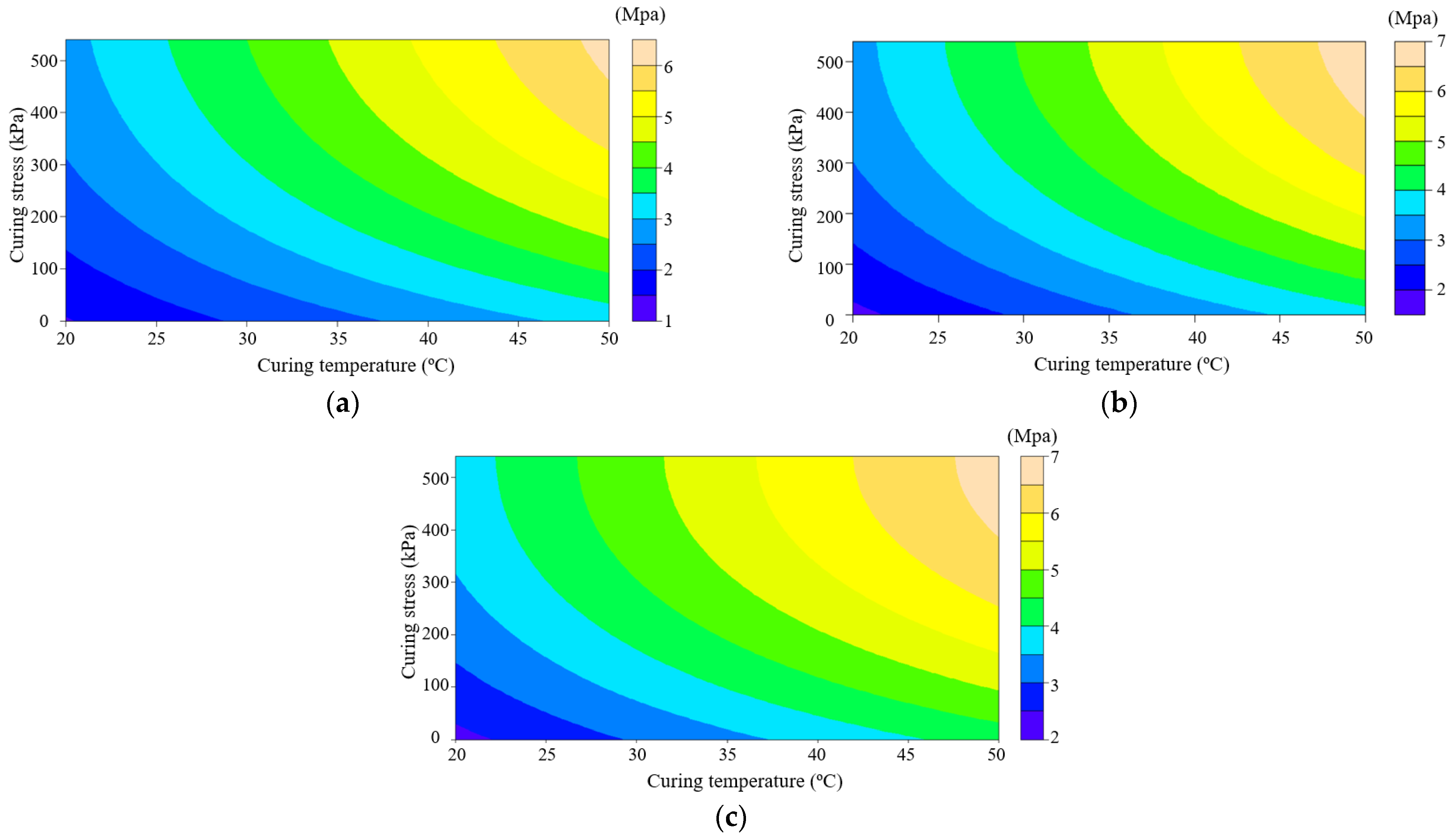 Minerals 12 00211 g006