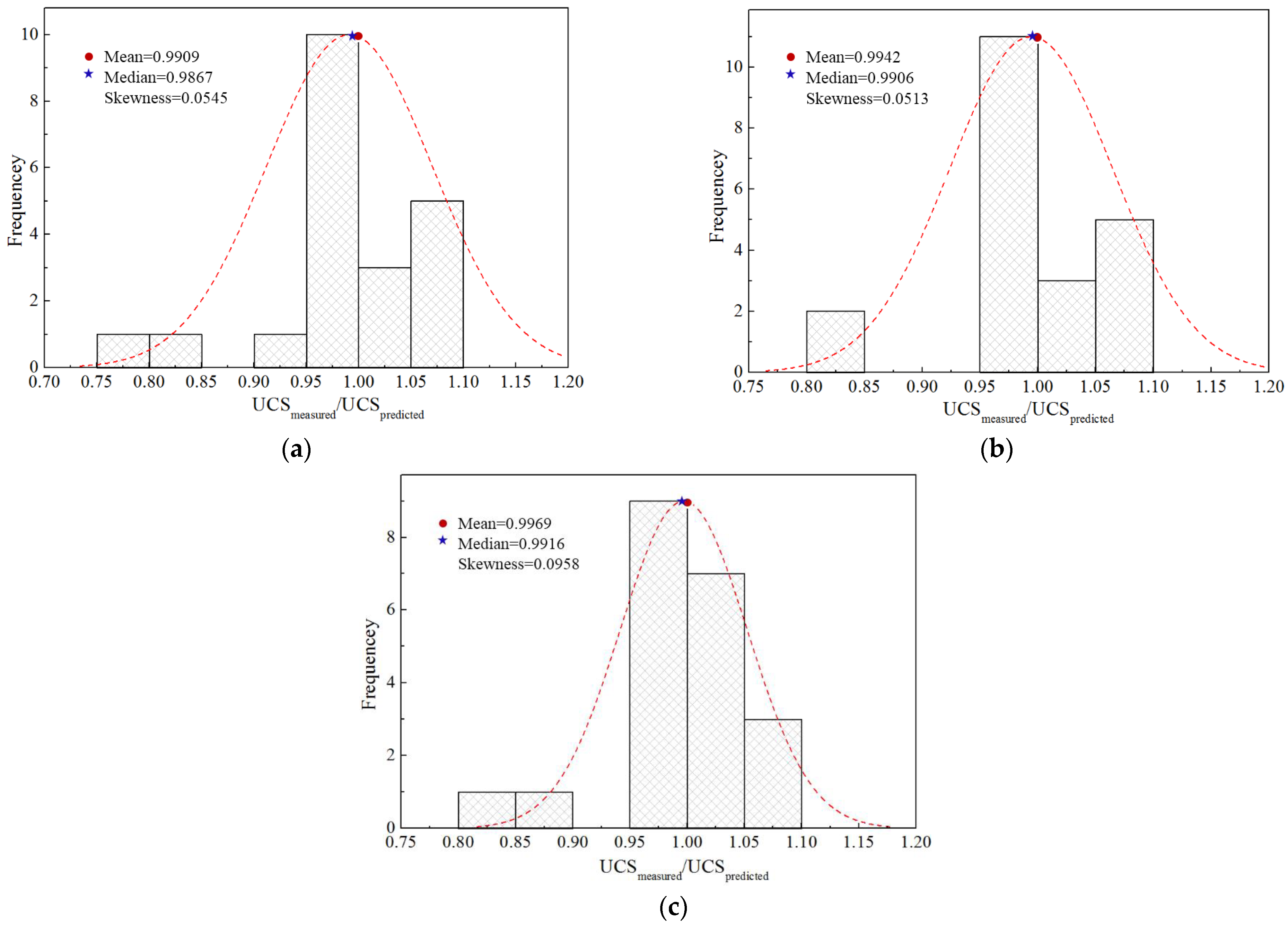 Minerals 12 00211 g008