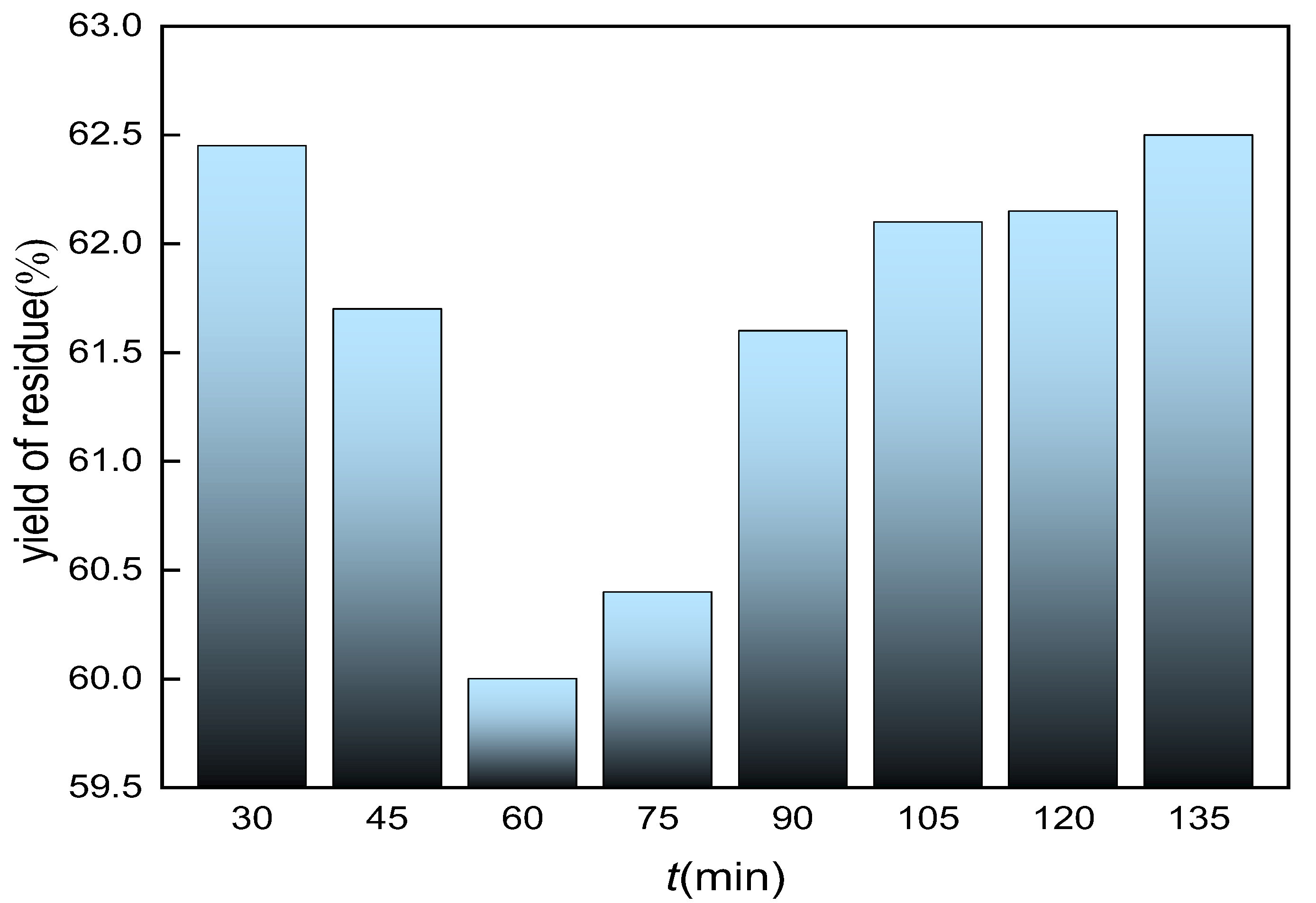 Minerals 12 00215 g009 Minerals 12 00215 g009