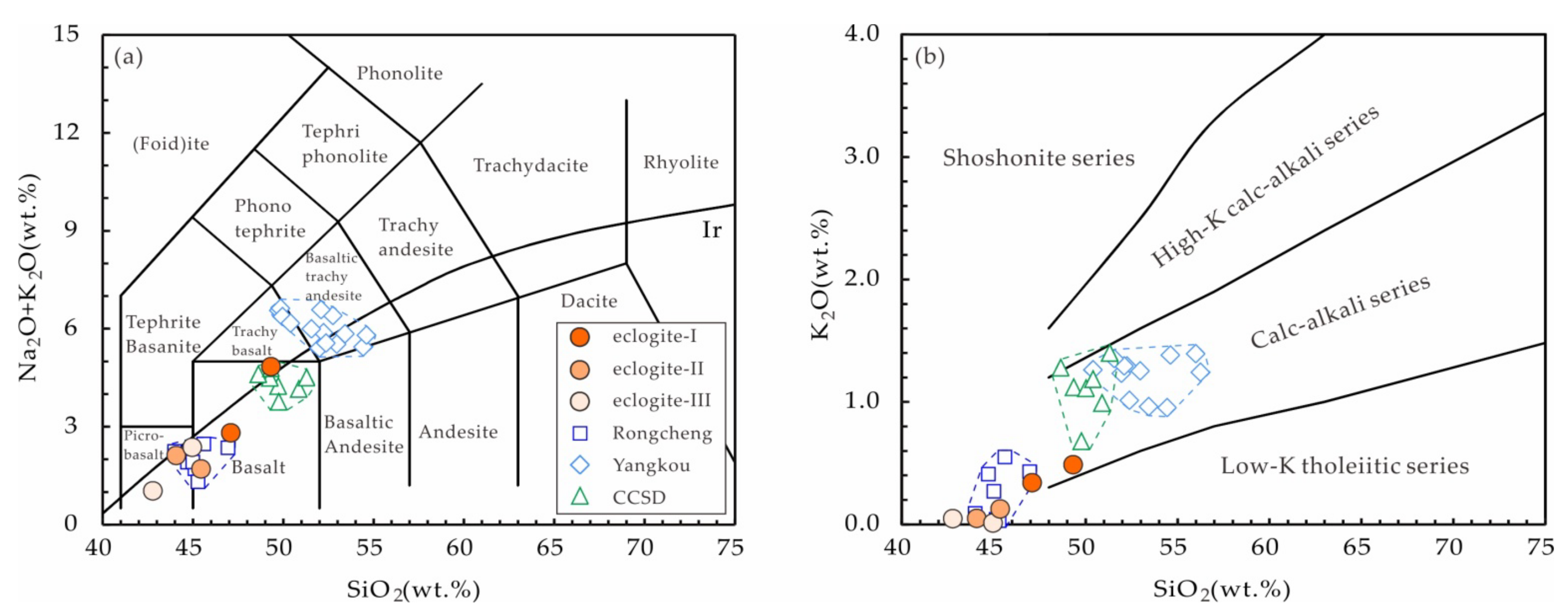 Minerals 12 00216 g003