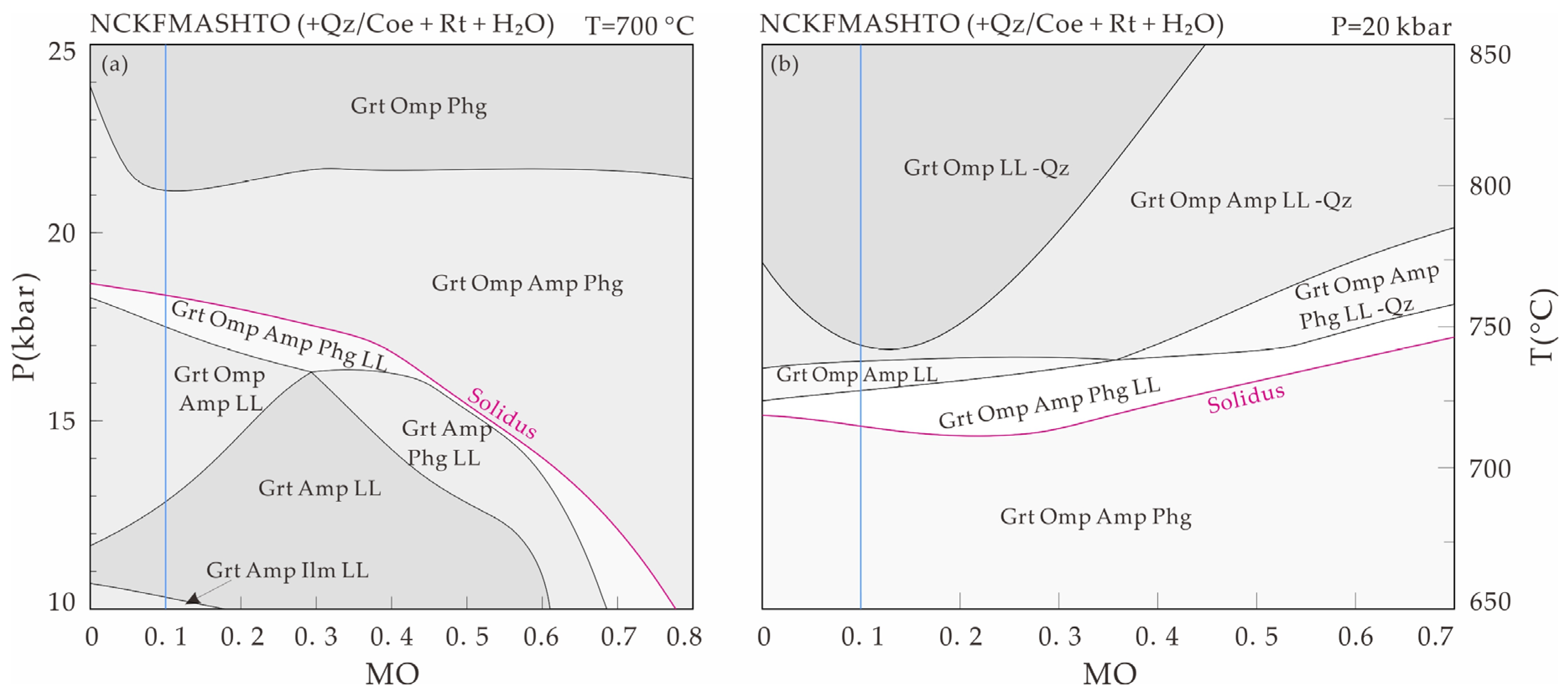 Minerals 12 00216 g007