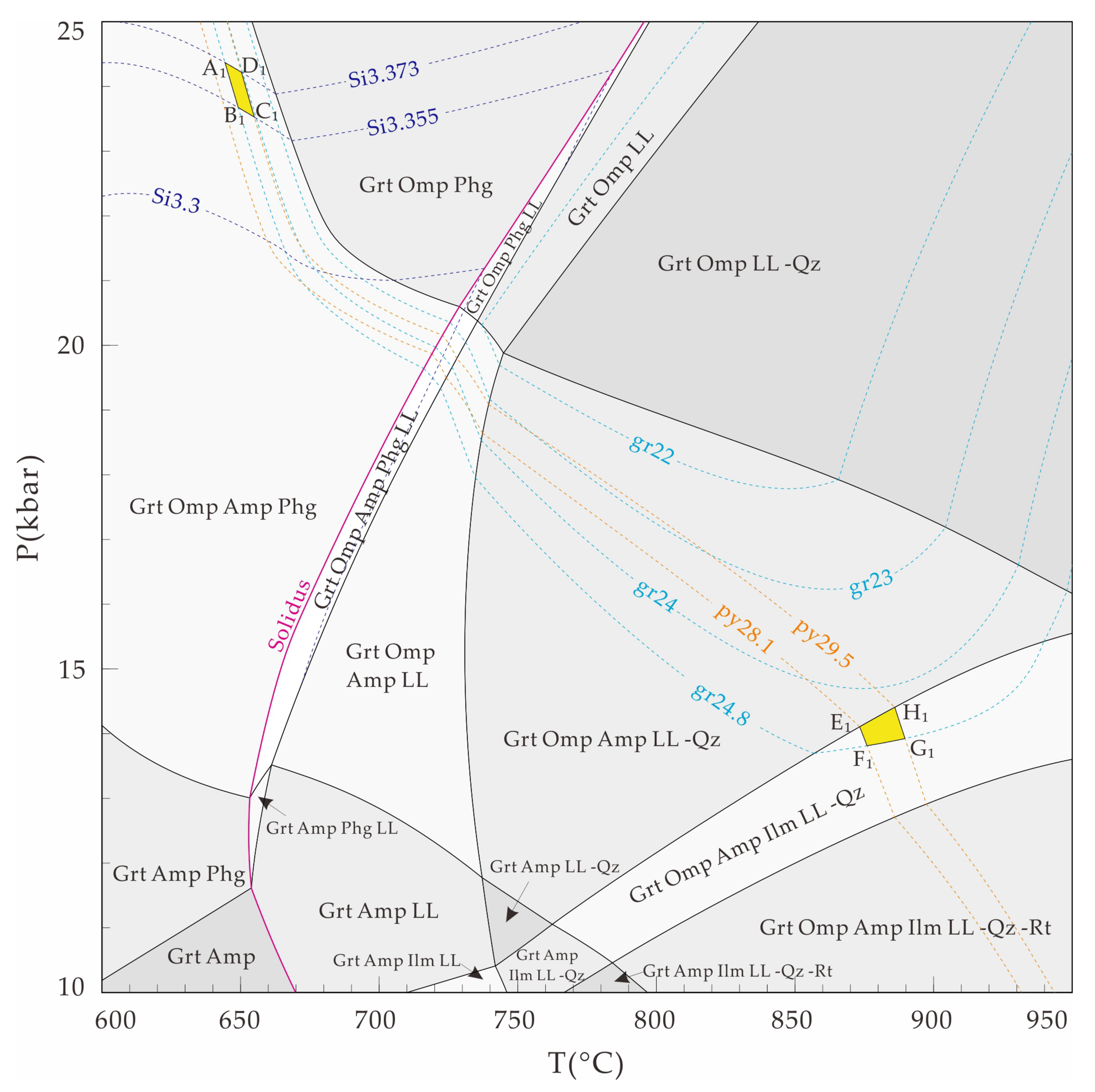 Minerals 12 00216 g008