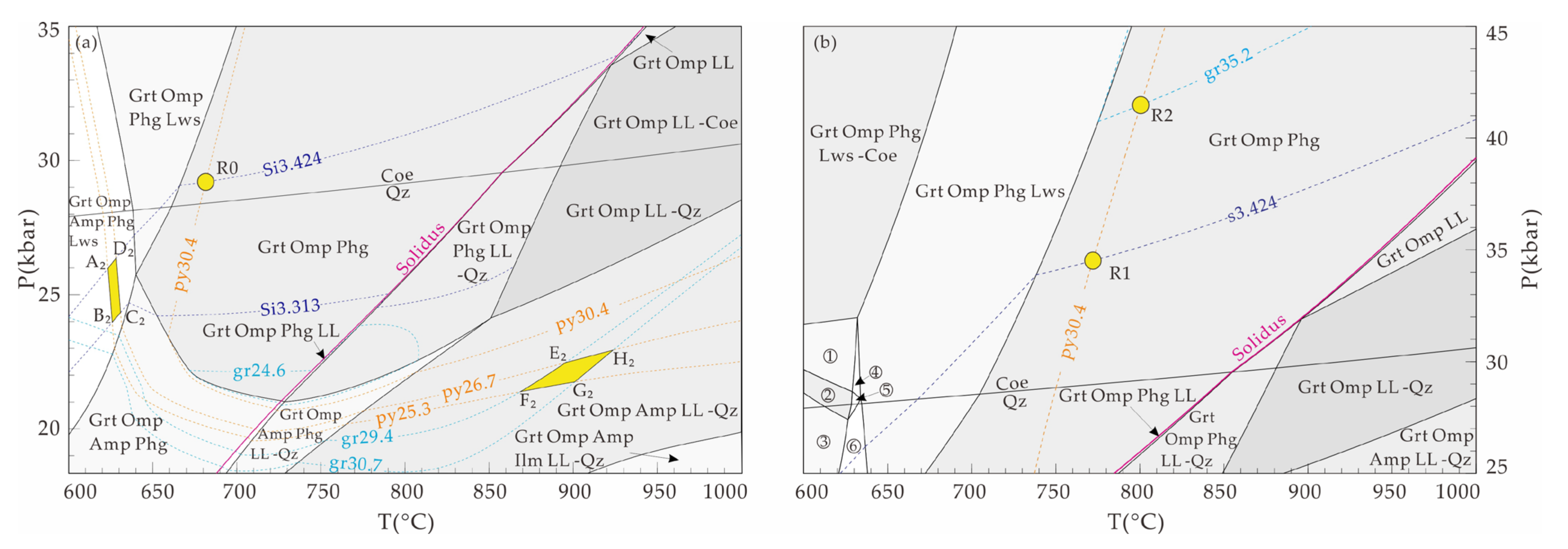 Minerals 12 00216 g009