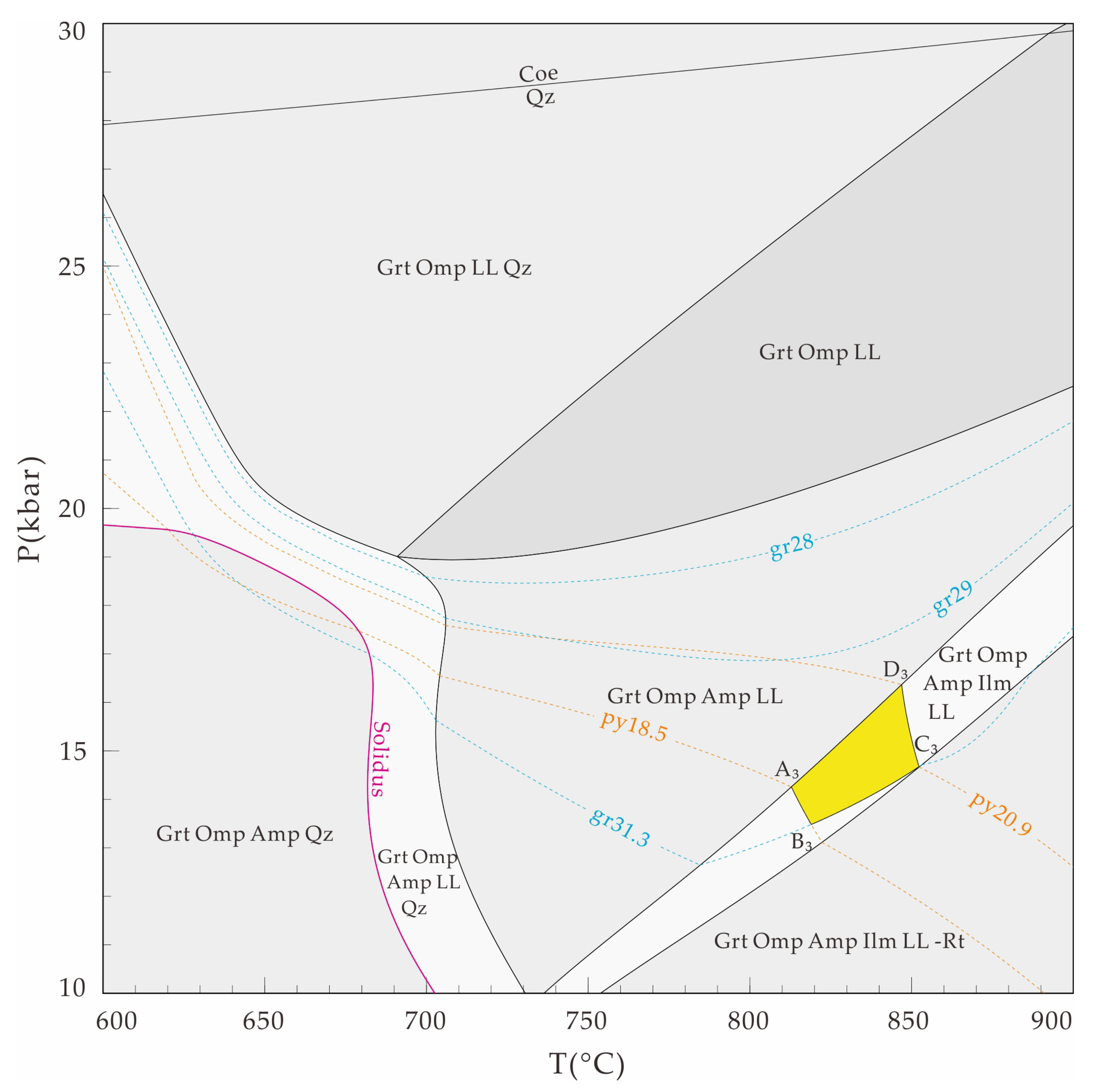 Minerals 12 00216 g010