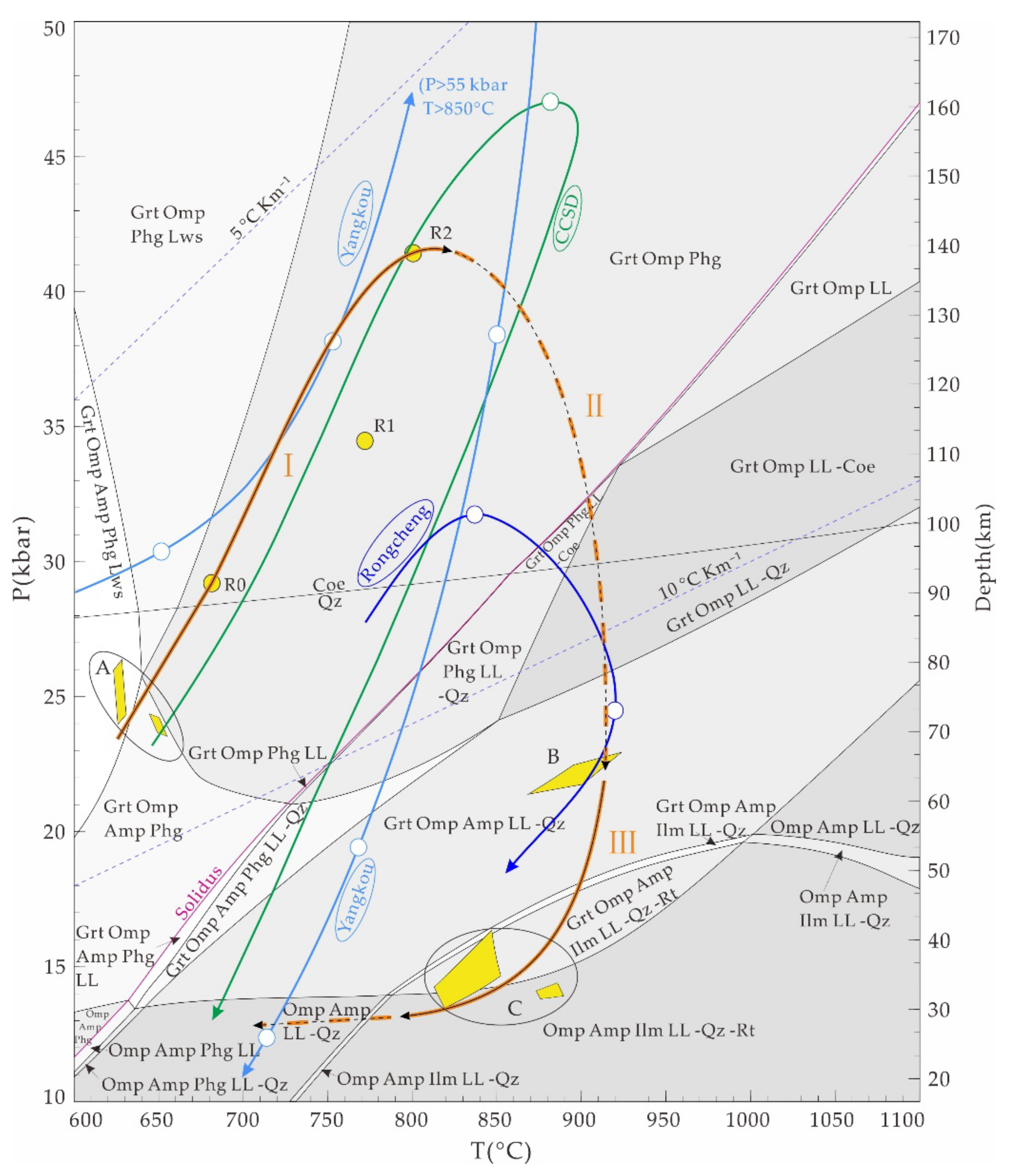 Minerals 12 00216 g011