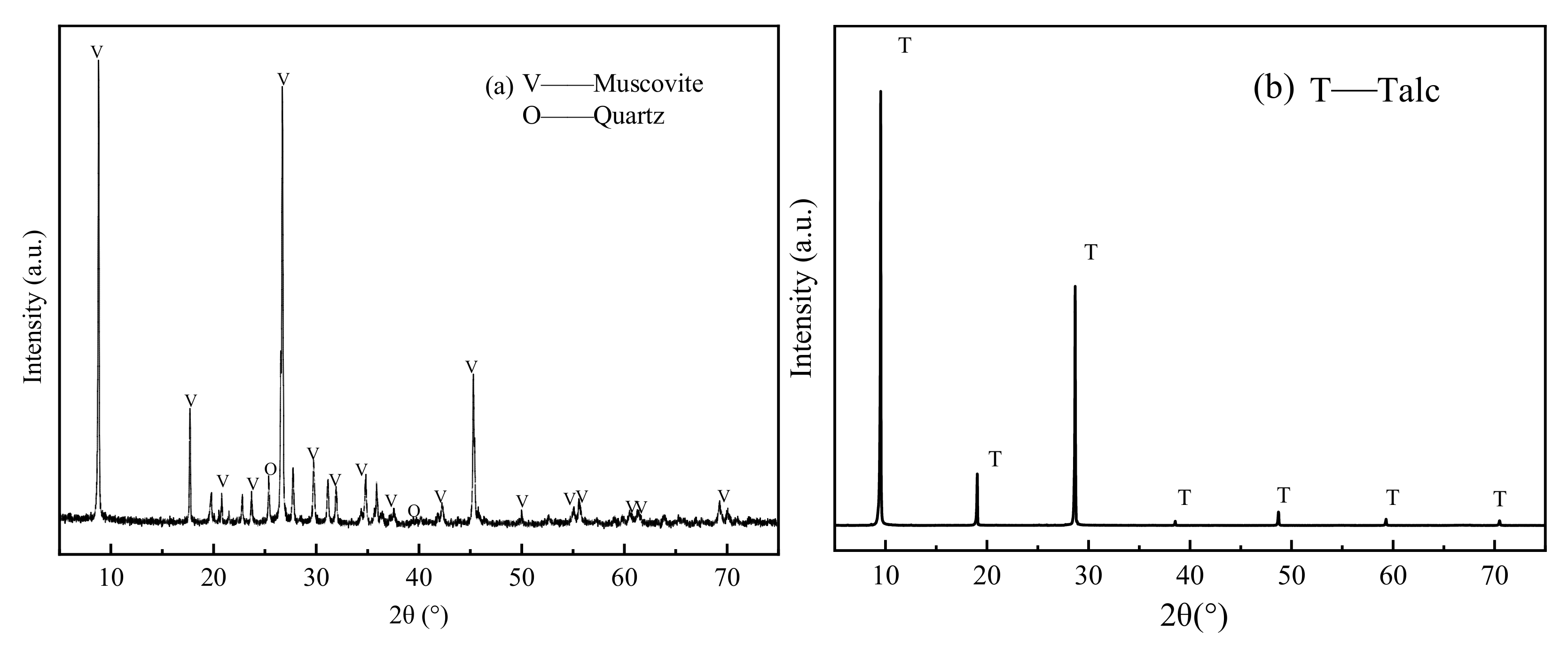 Minerals 12 00219 g001