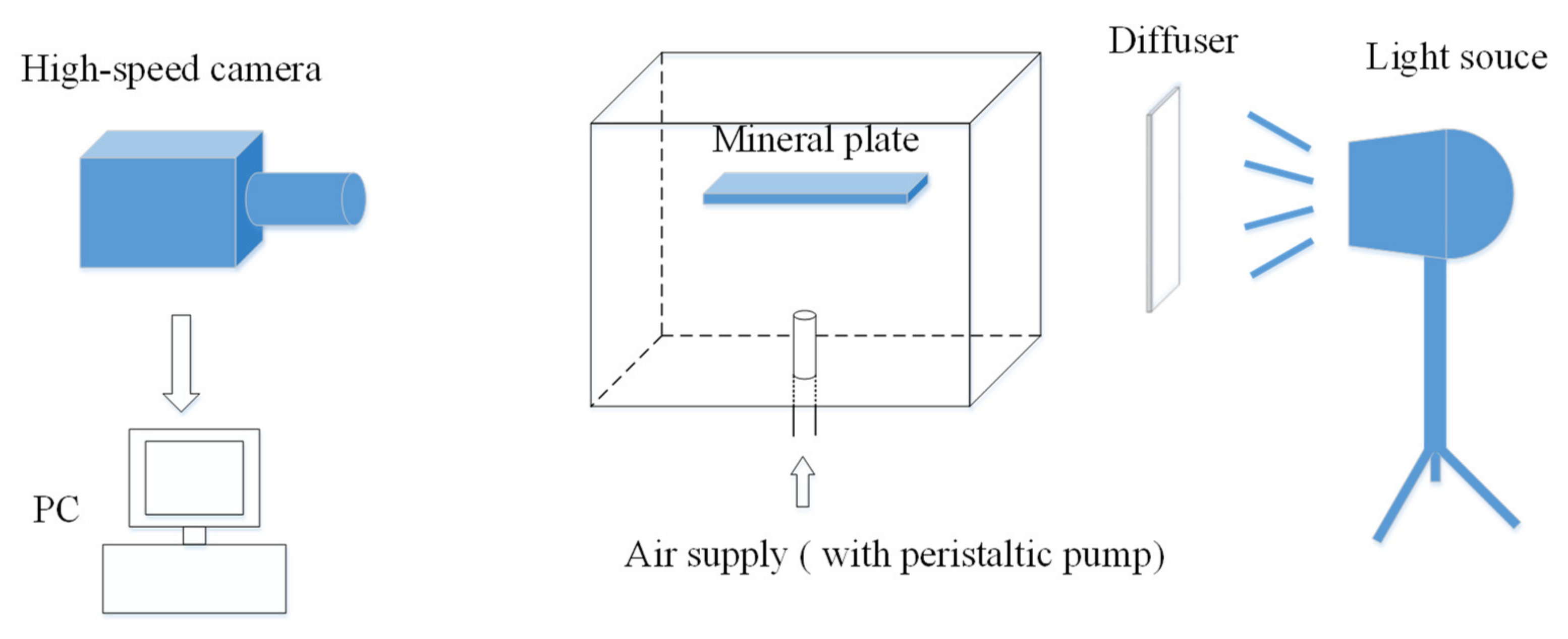 Minerals 12 00219 g002