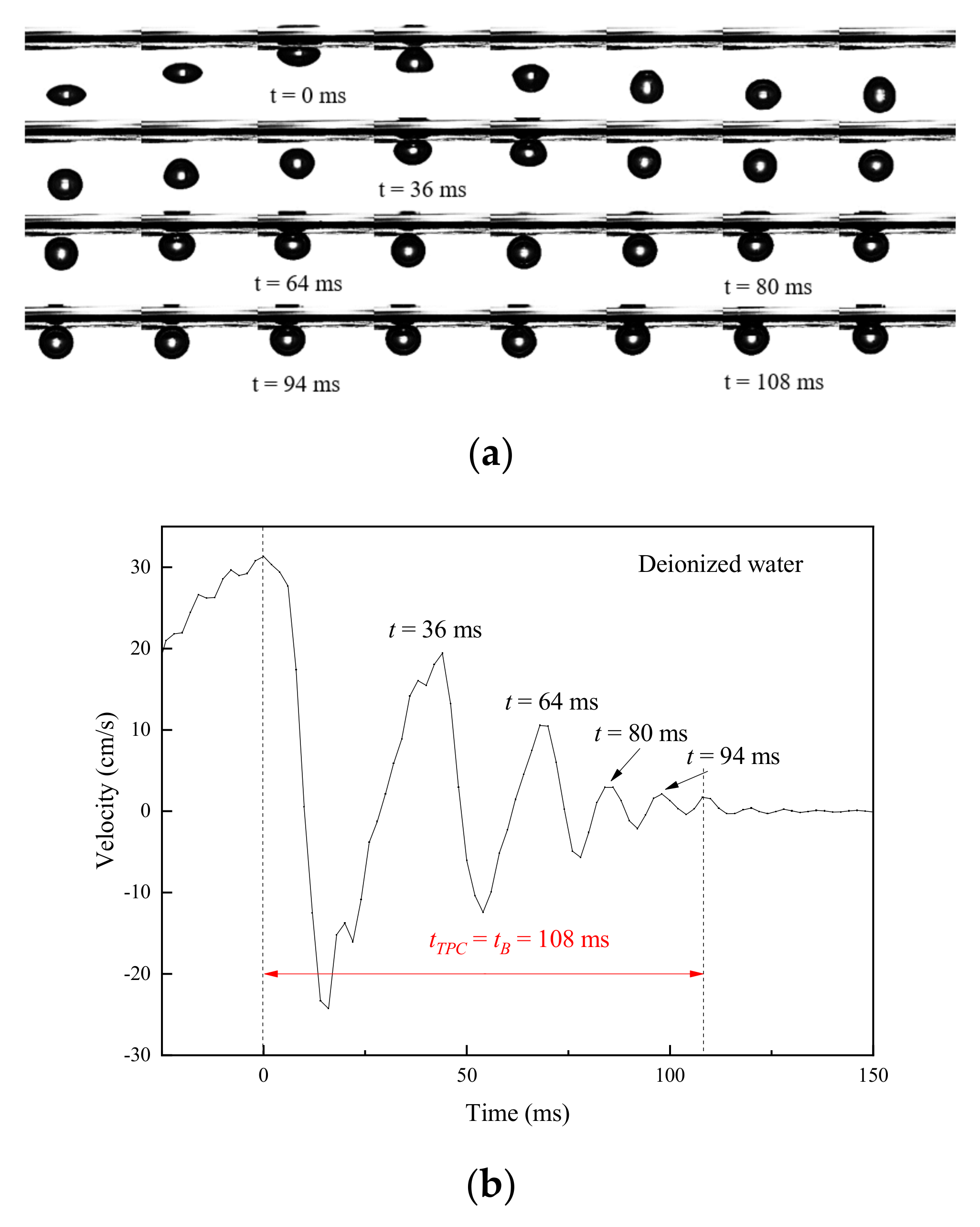Minerals 12 00219 g010