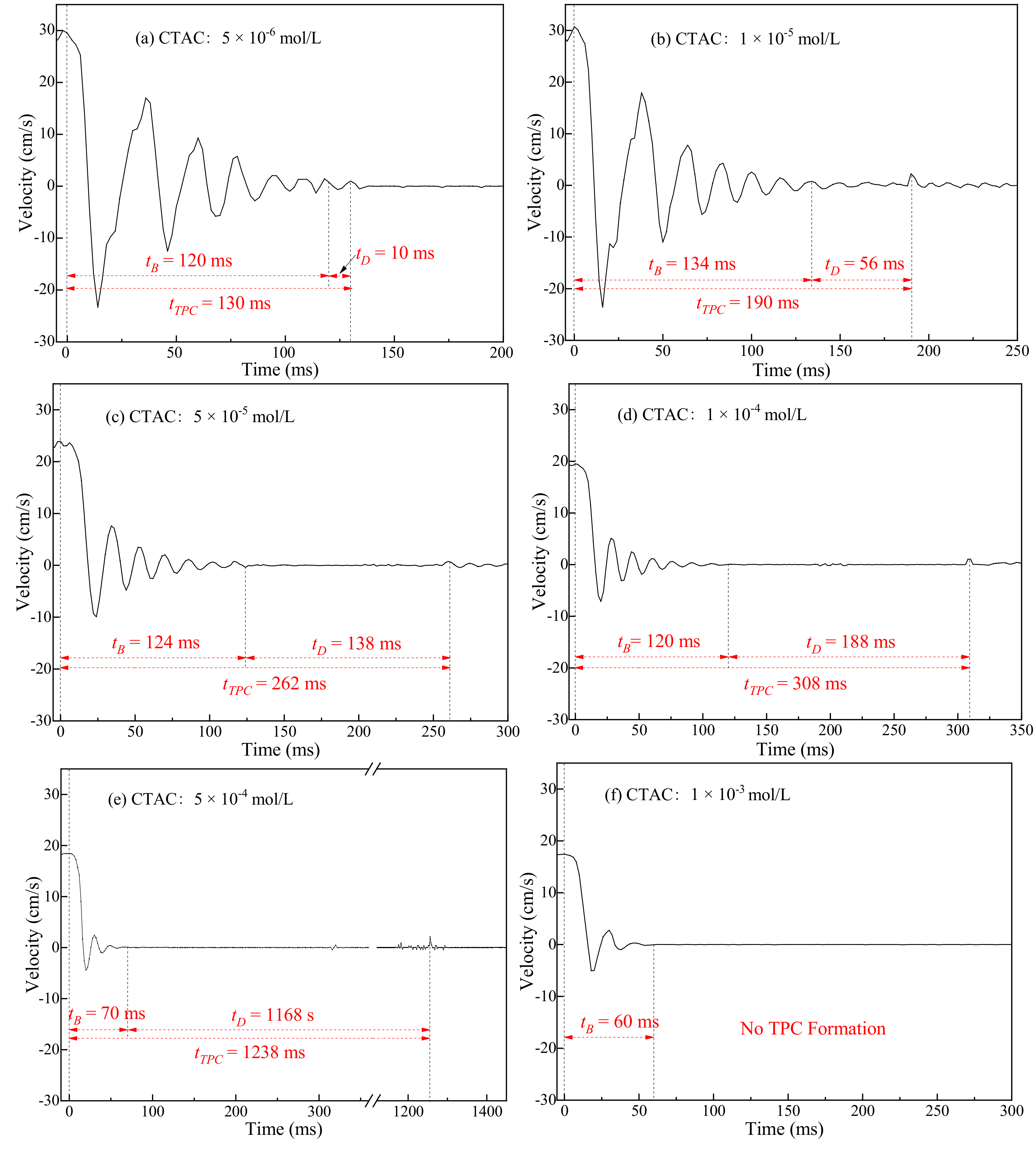 Minerals 12 00219 g011