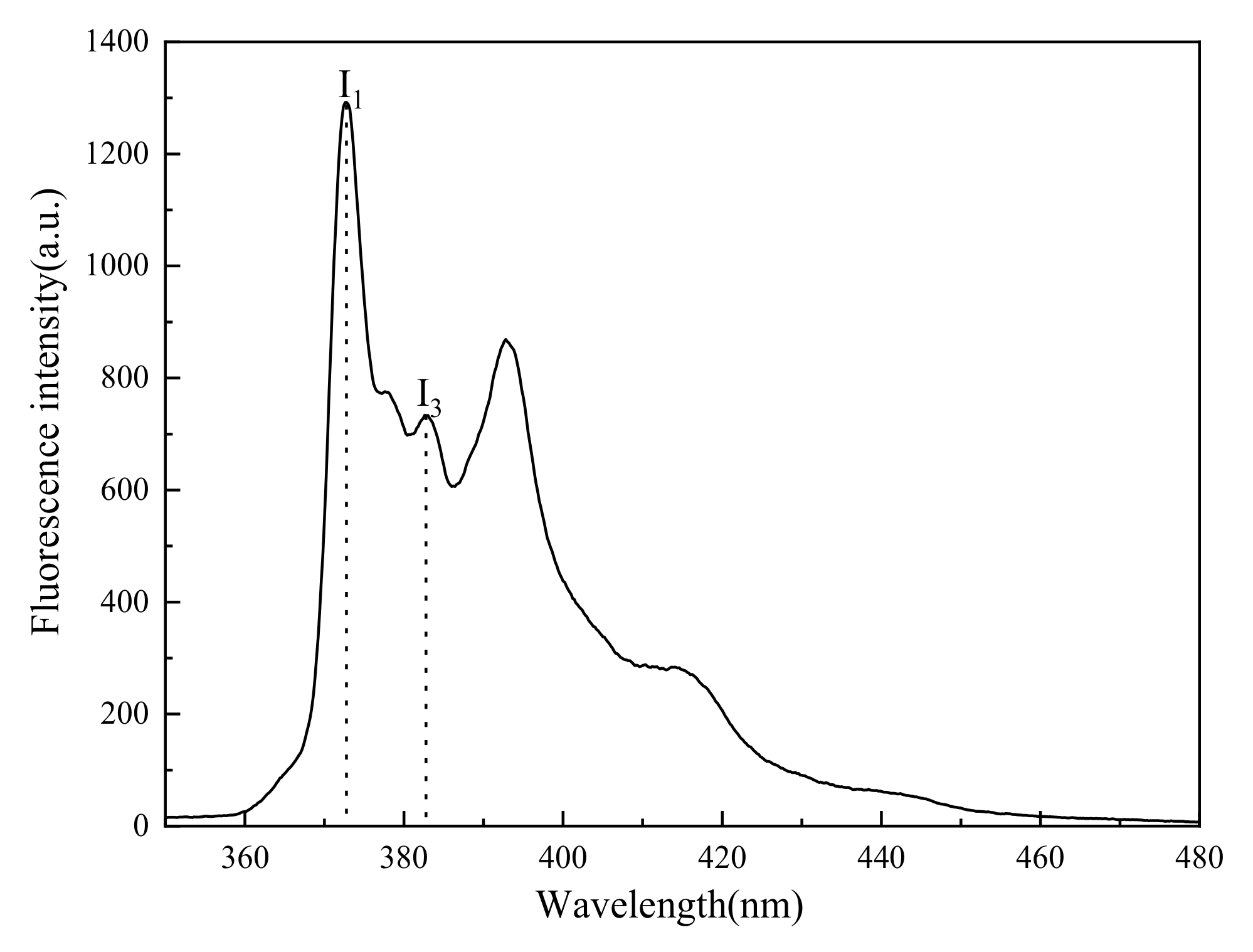 Minerals 12 00219 g014