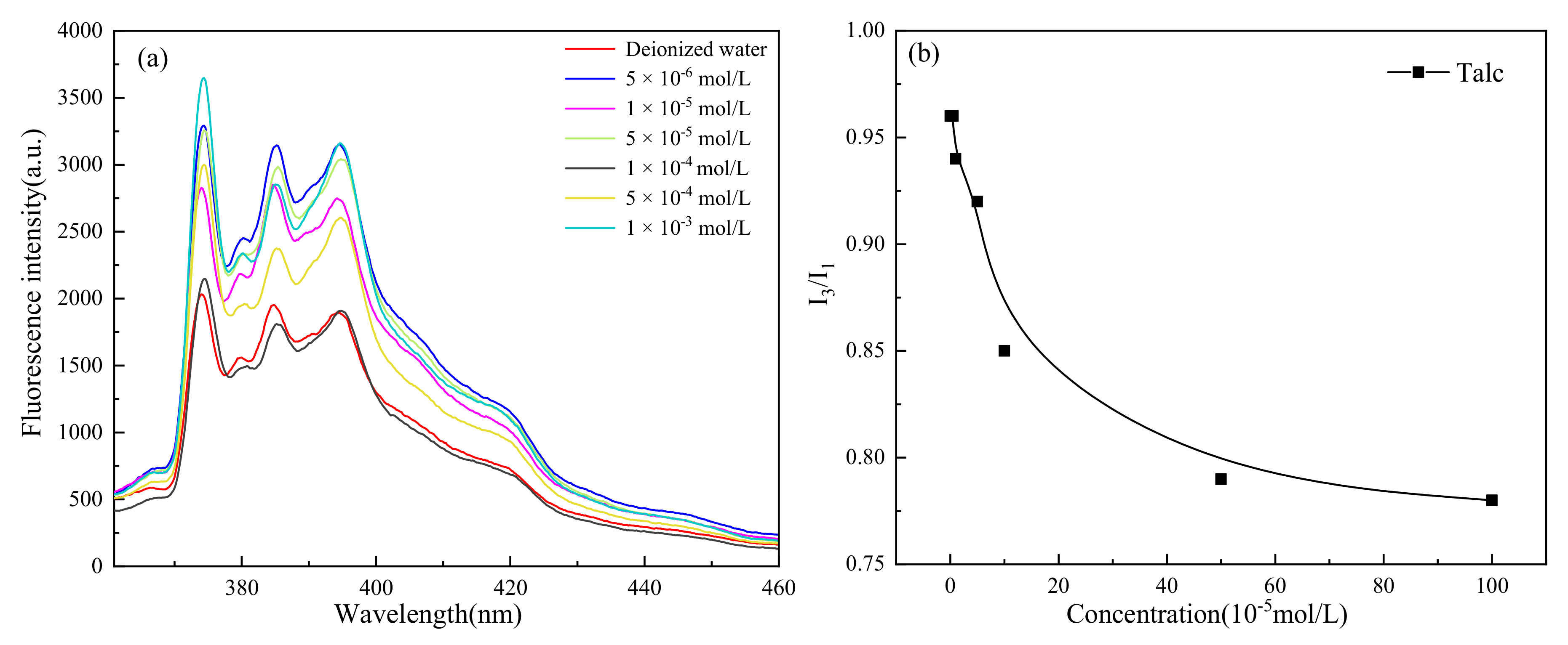 Minerals 12 00219 g016