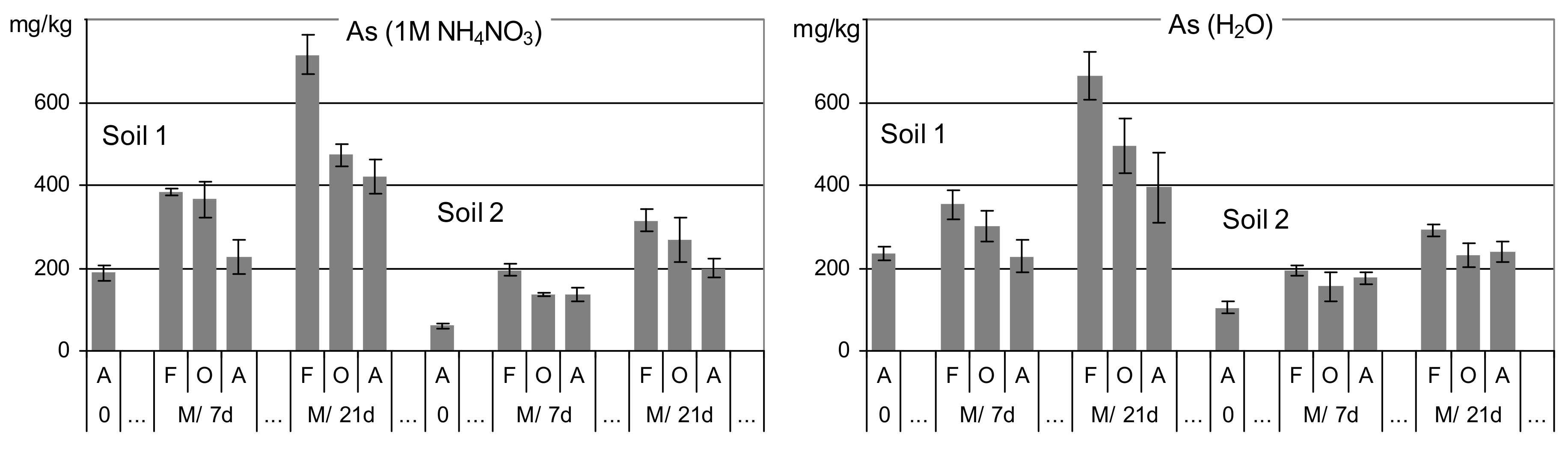 Minerals 12 00223 g002 Minerals 12 00223 g002