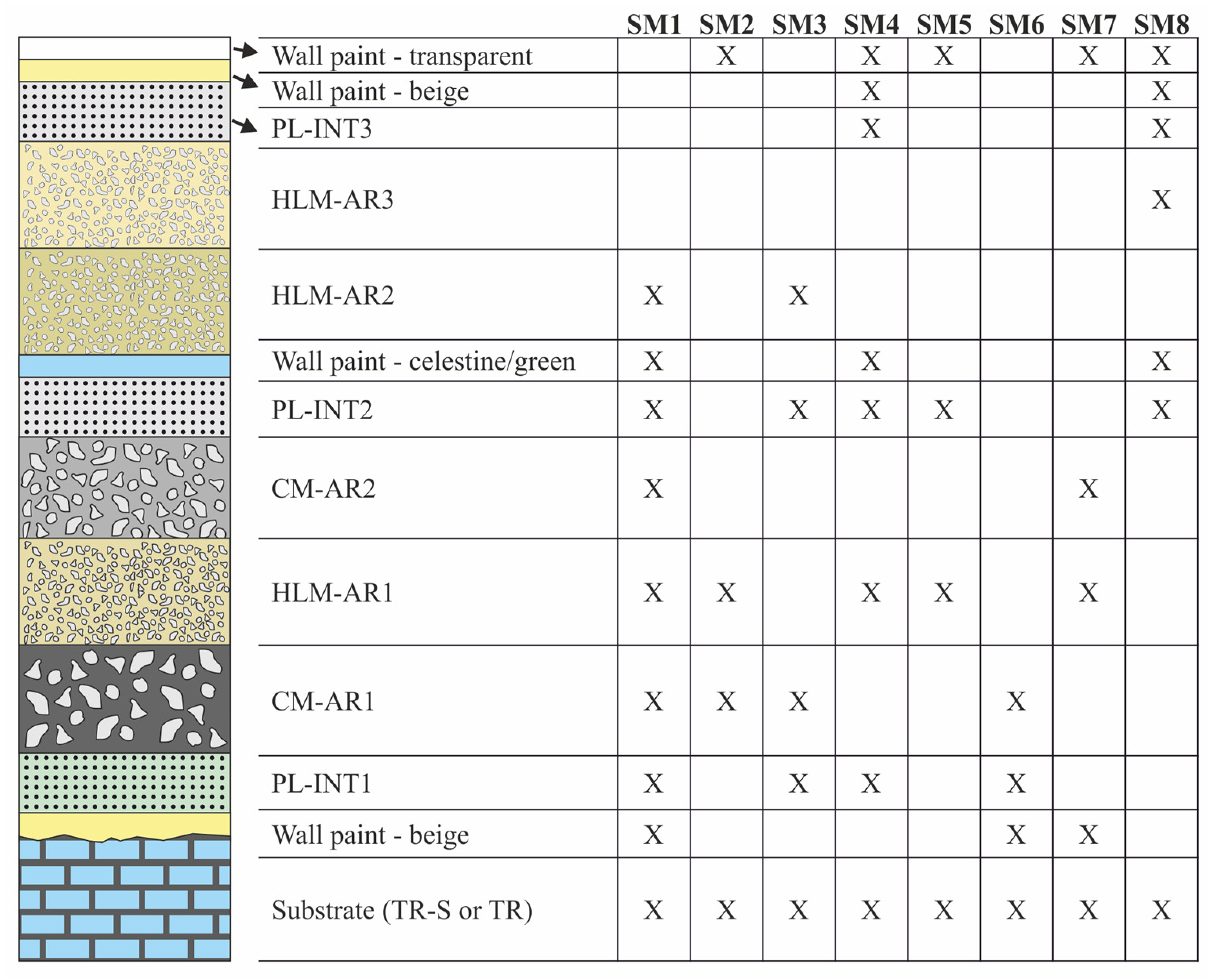Minerals 12 00226 g007