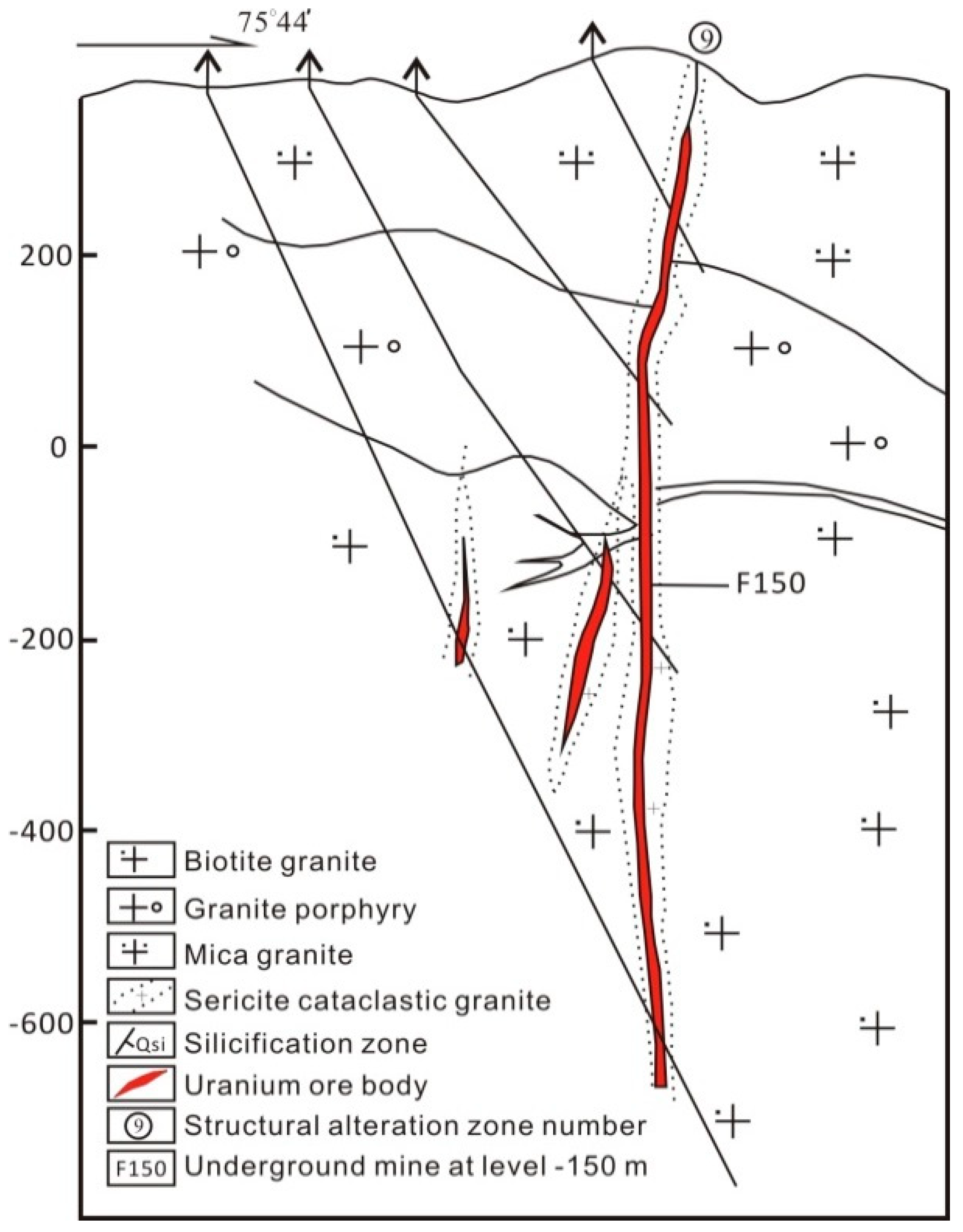 Minerals 12 00227 g003