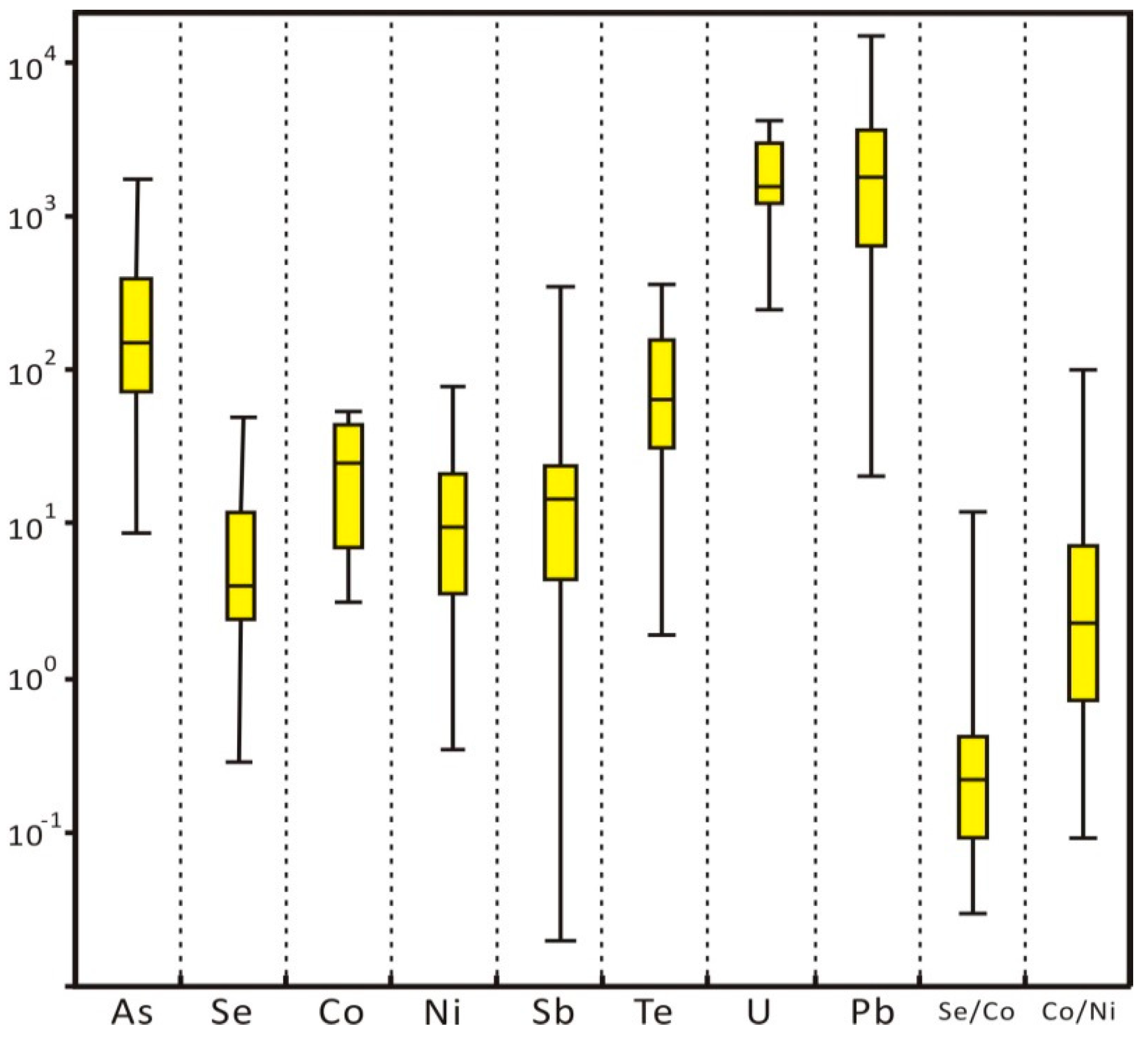 Minerals 12 00227 g006