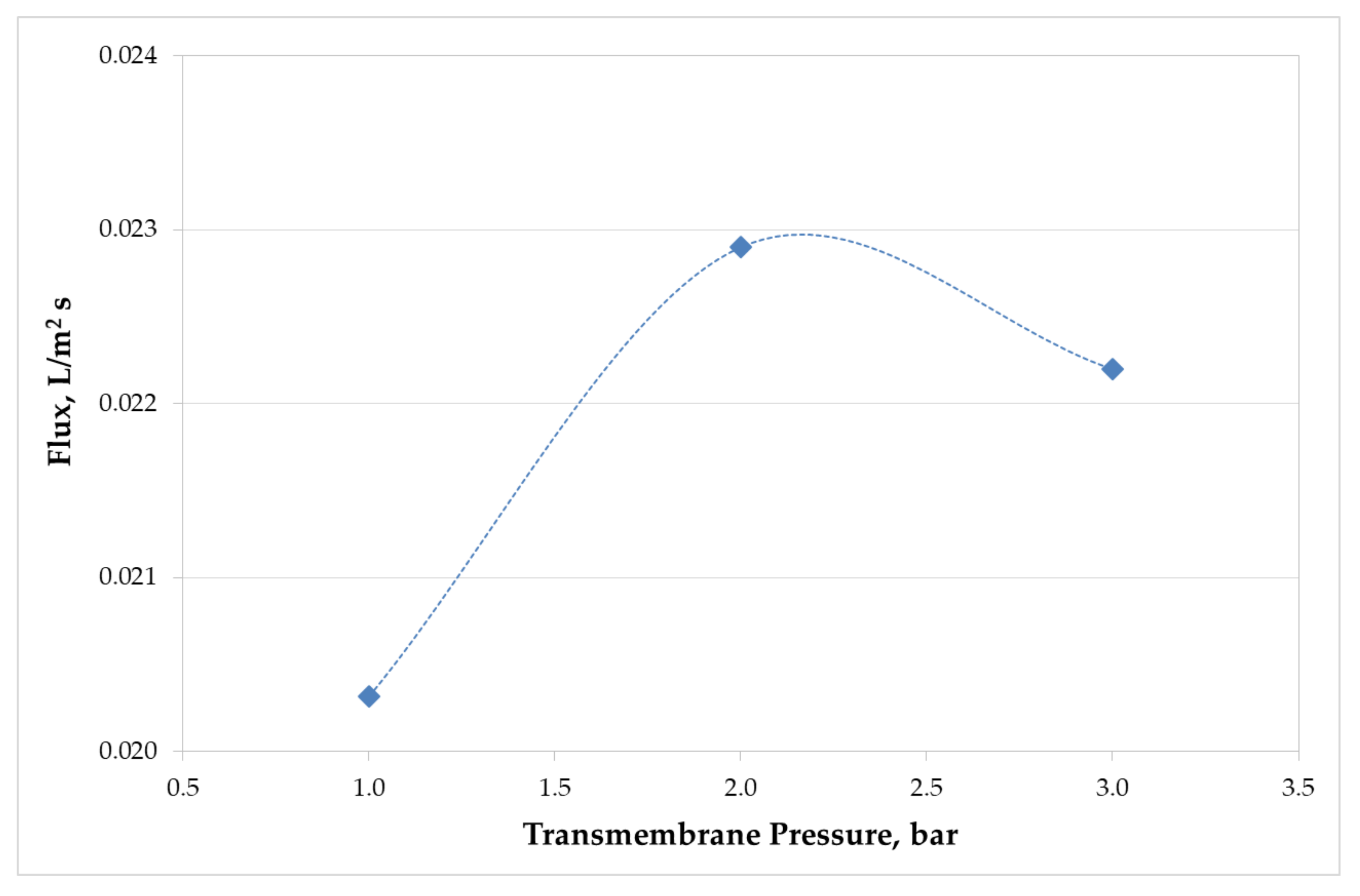 Minerals 12 00229 g006