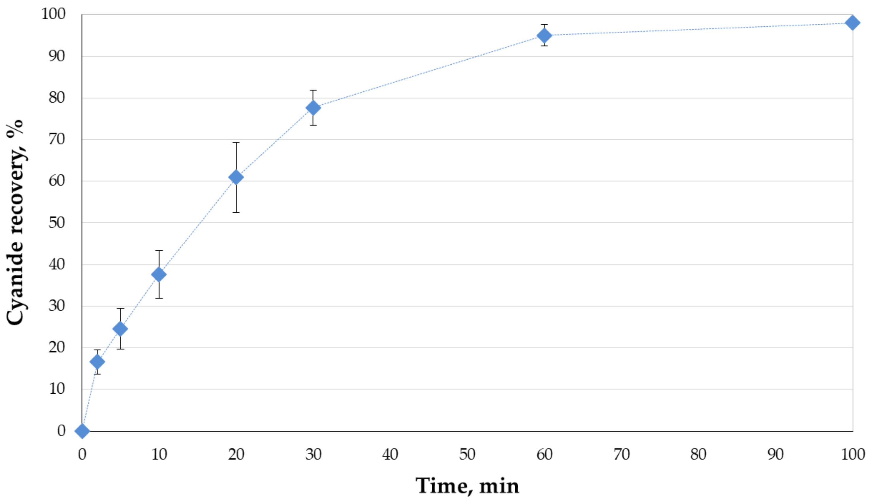 Minerals 12 00229 g008
