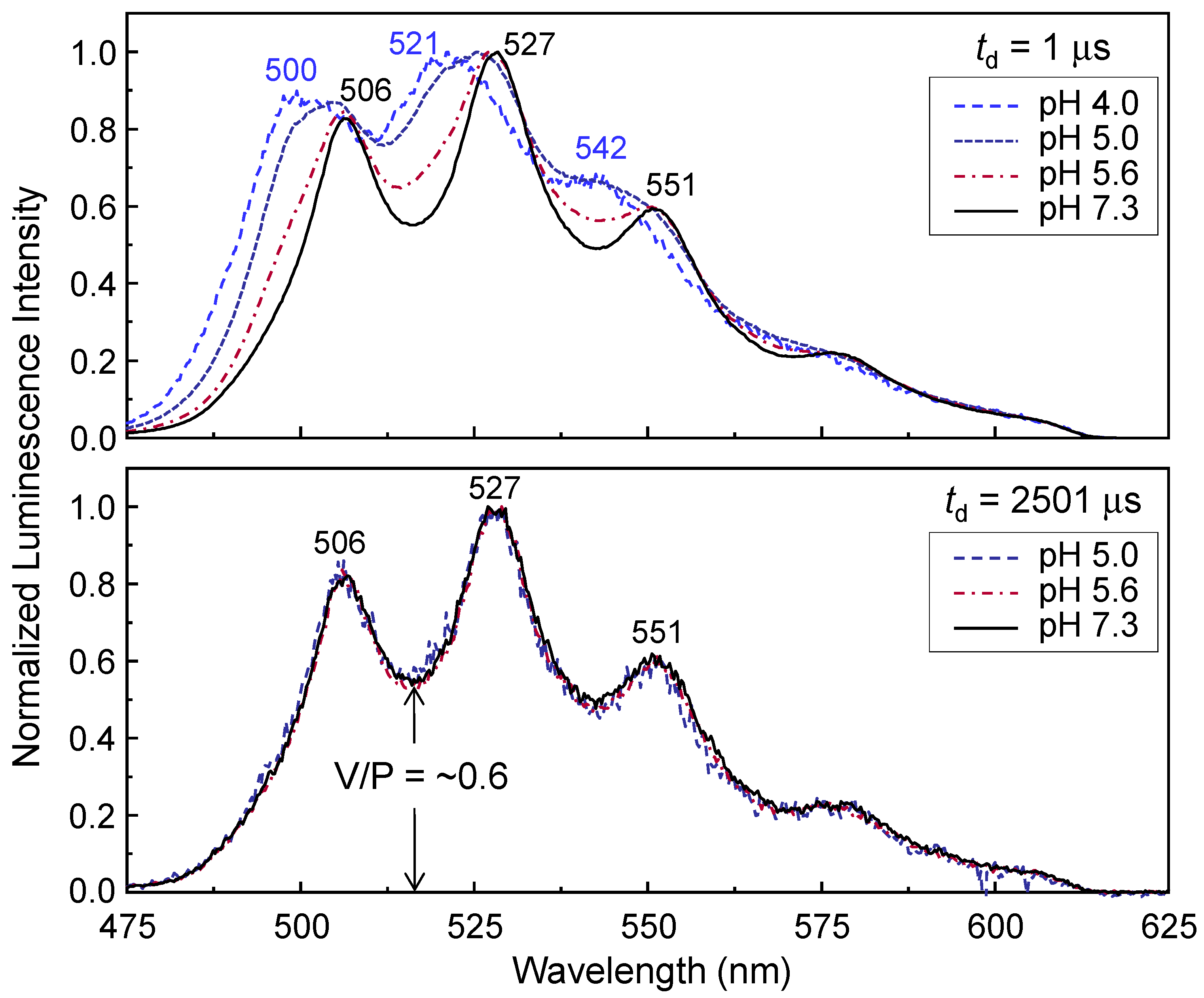 Minerals 12 00230 g001 Minerals 12 00230 g001