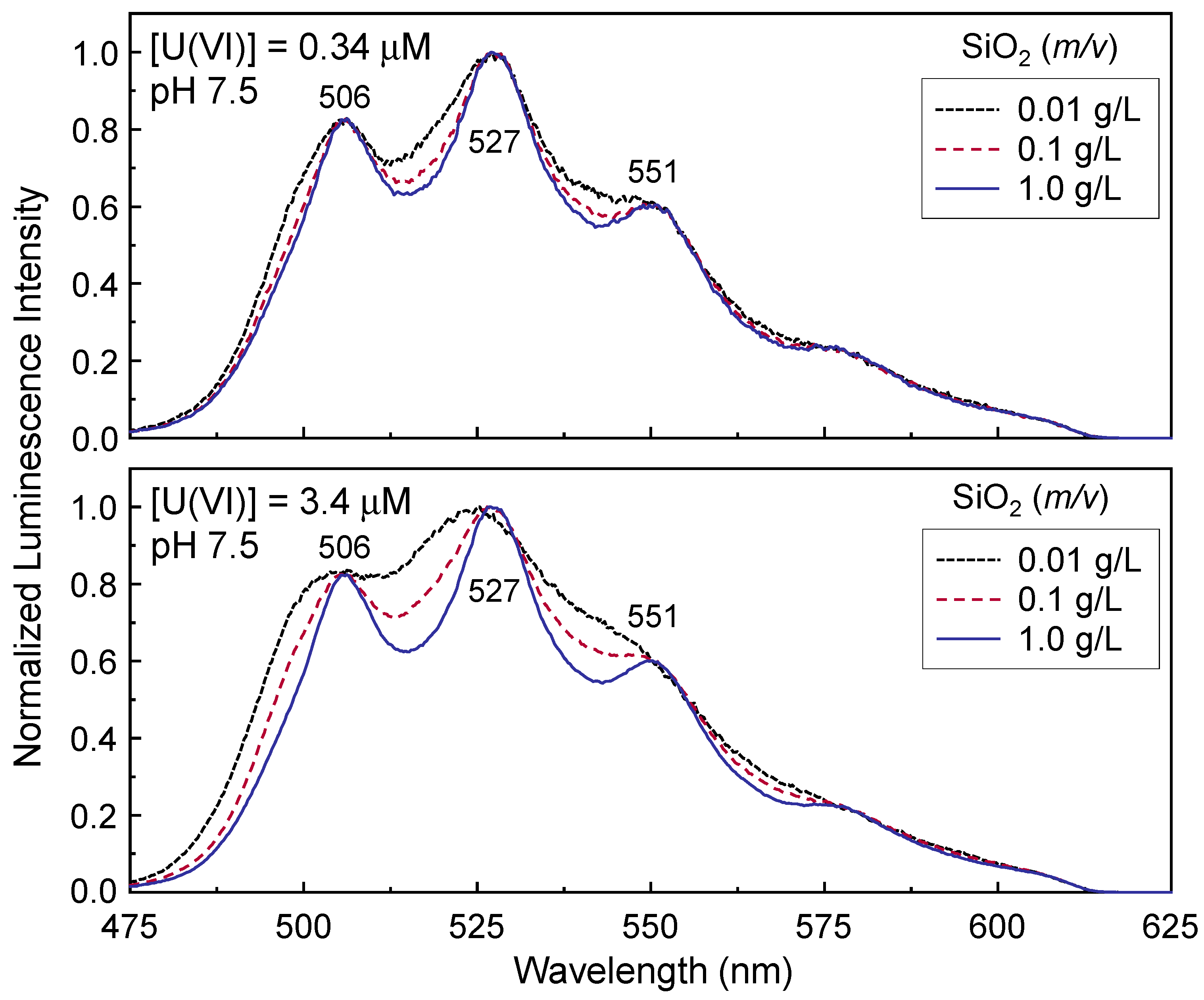 Minerals 12 00230 g002 Minerals 12 00230 g002