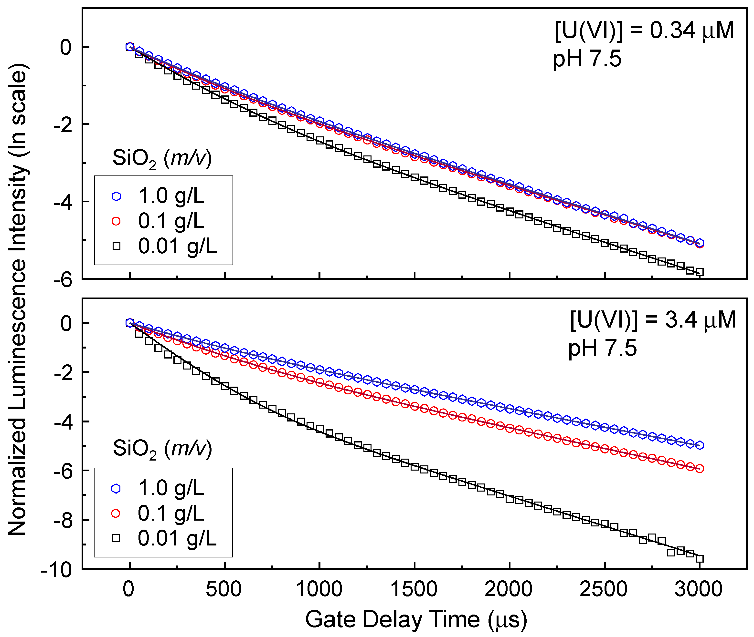 Minerals 12 00230 g003 Minerals 12 00230 g003