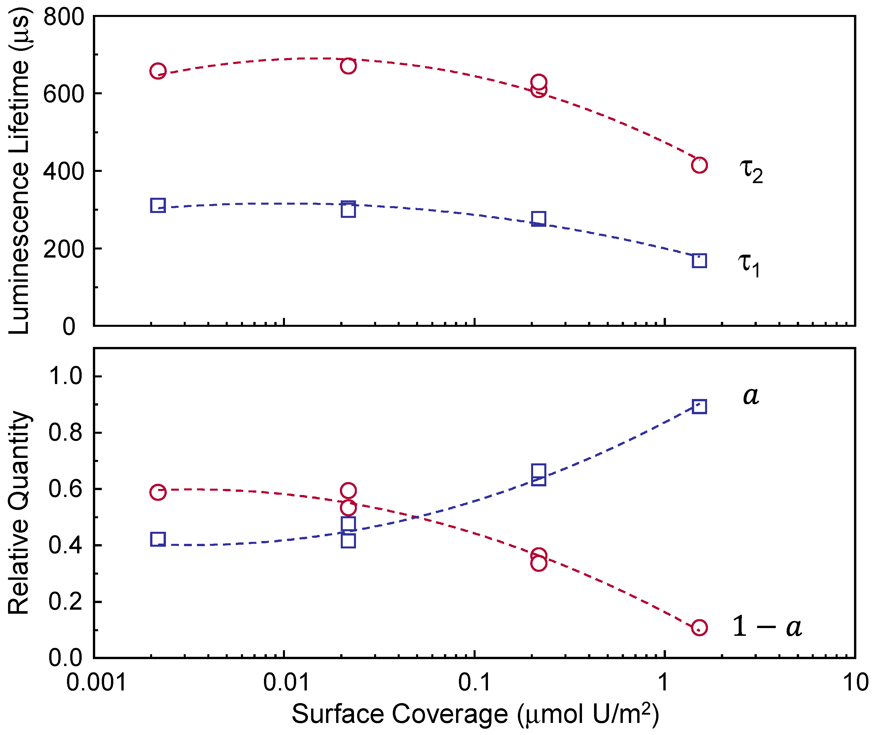 Minerals 12 00230 g004 Minerals 12 00230 g004