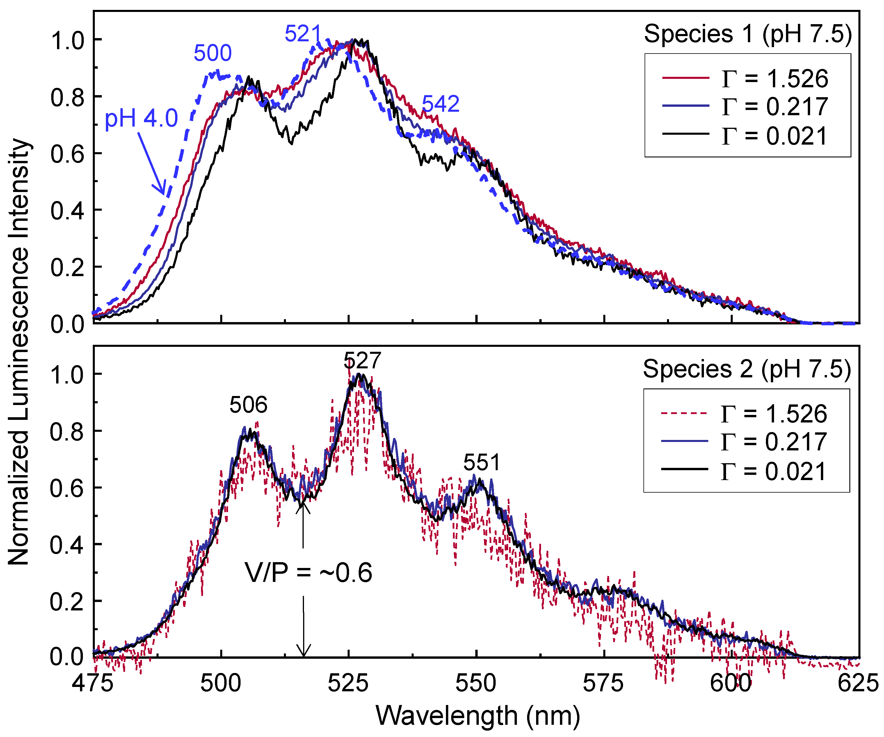Minerals 12 00230 g005 Minerals 12 00230 g005