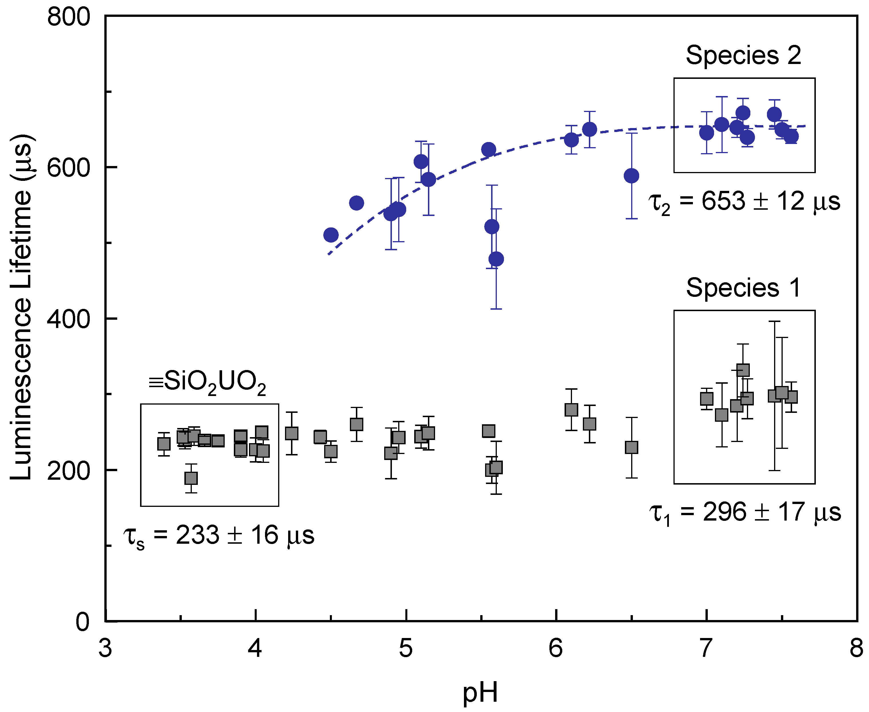 Minerals 12 00230 g006 Minerals 12 00230 g006