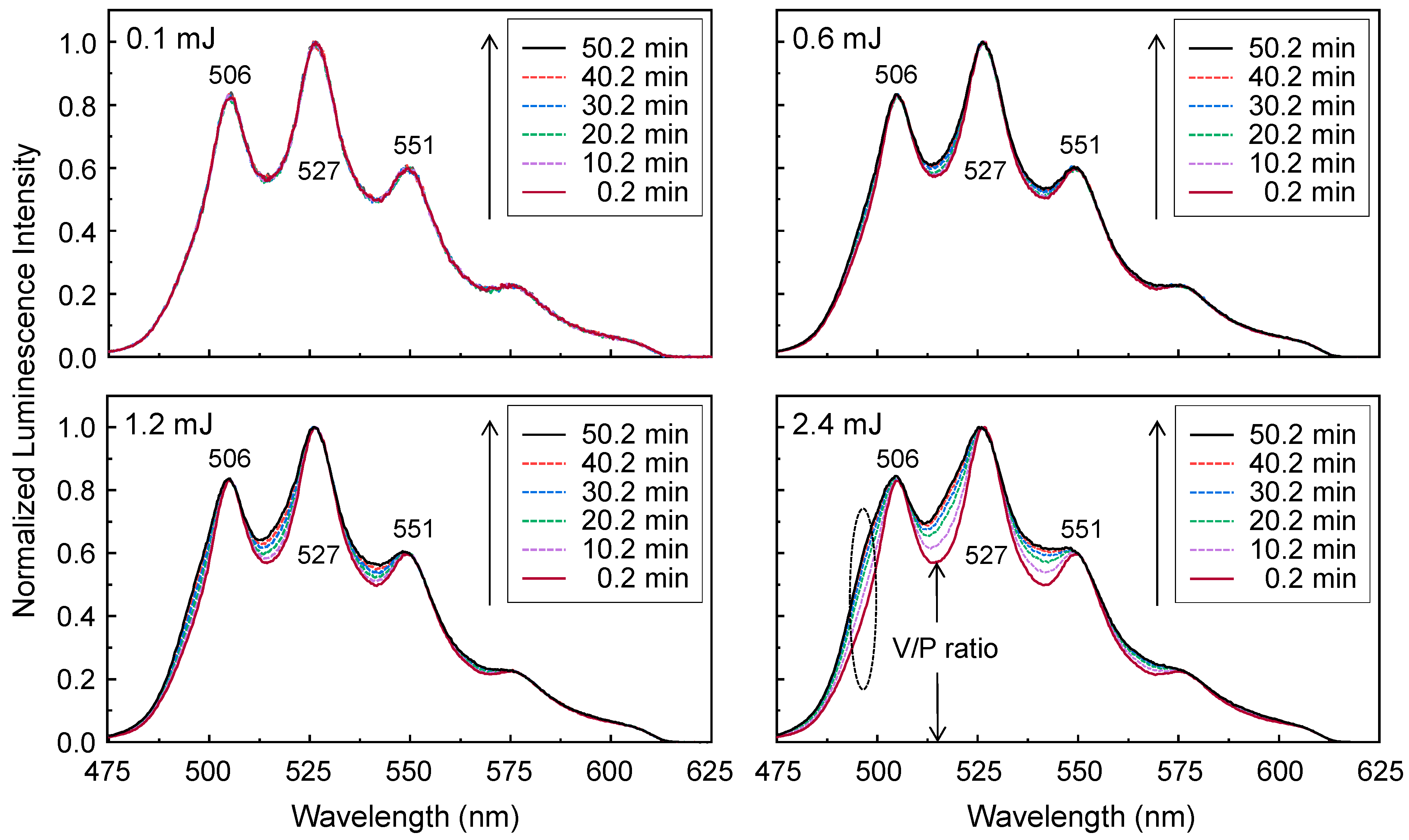 Minerals 12 00230 g010 Minerals 12 00230 g010