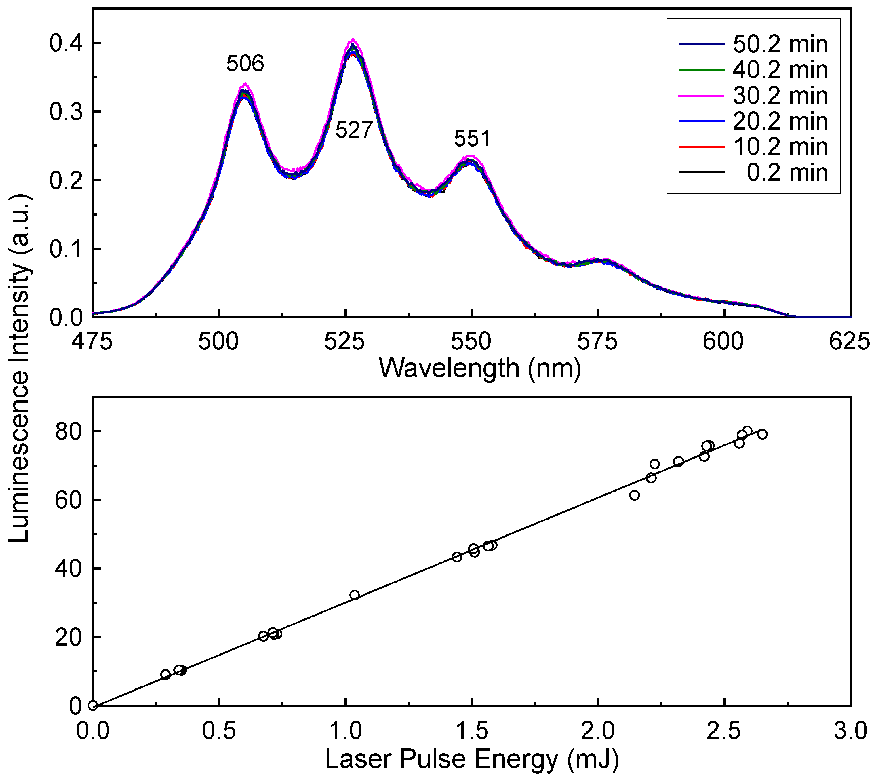 Minerals 12 00230 g011 Minerals 12 00230 g011