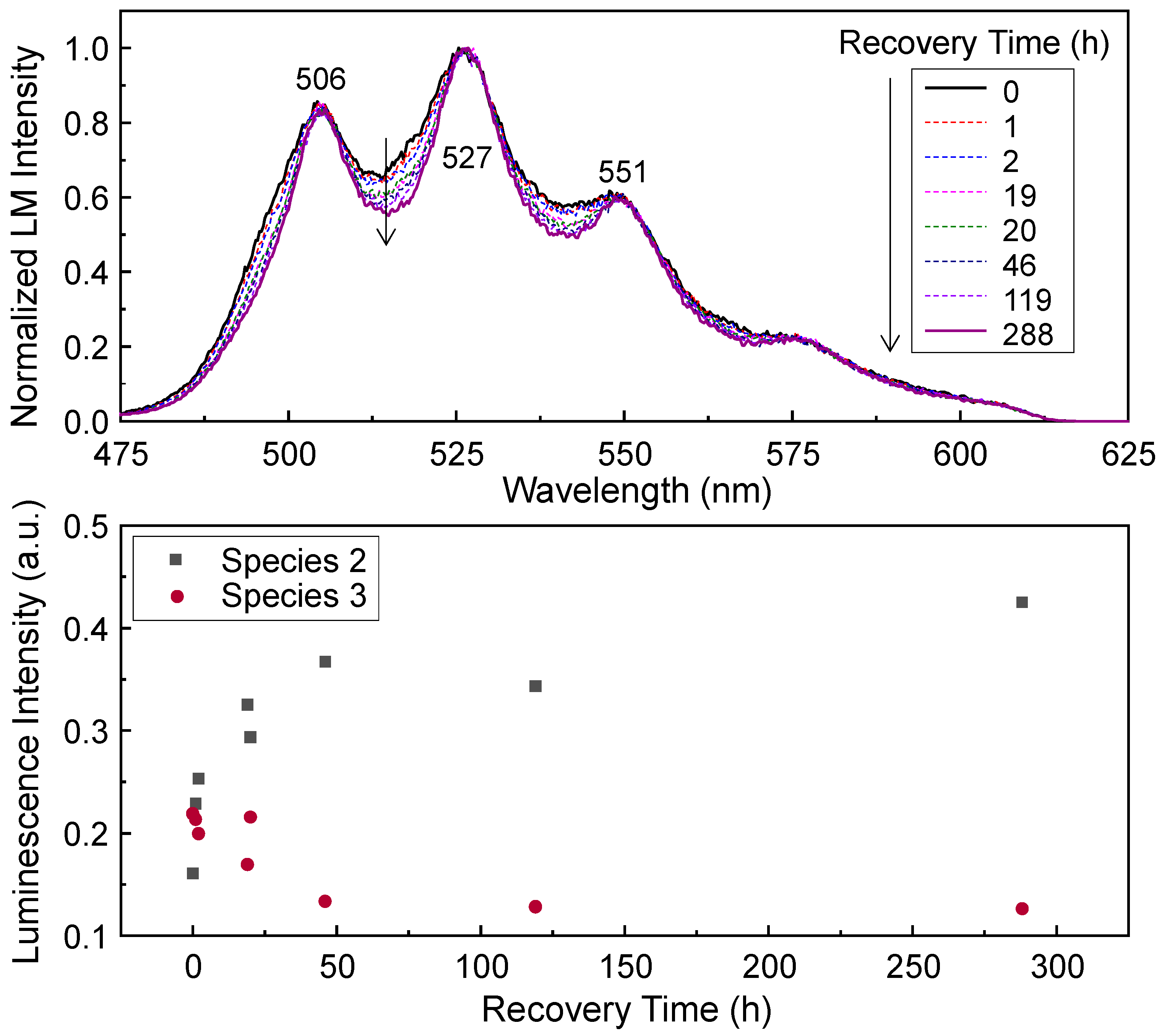 Minerals 12 00230 g013 Minerals 12 00230 g013