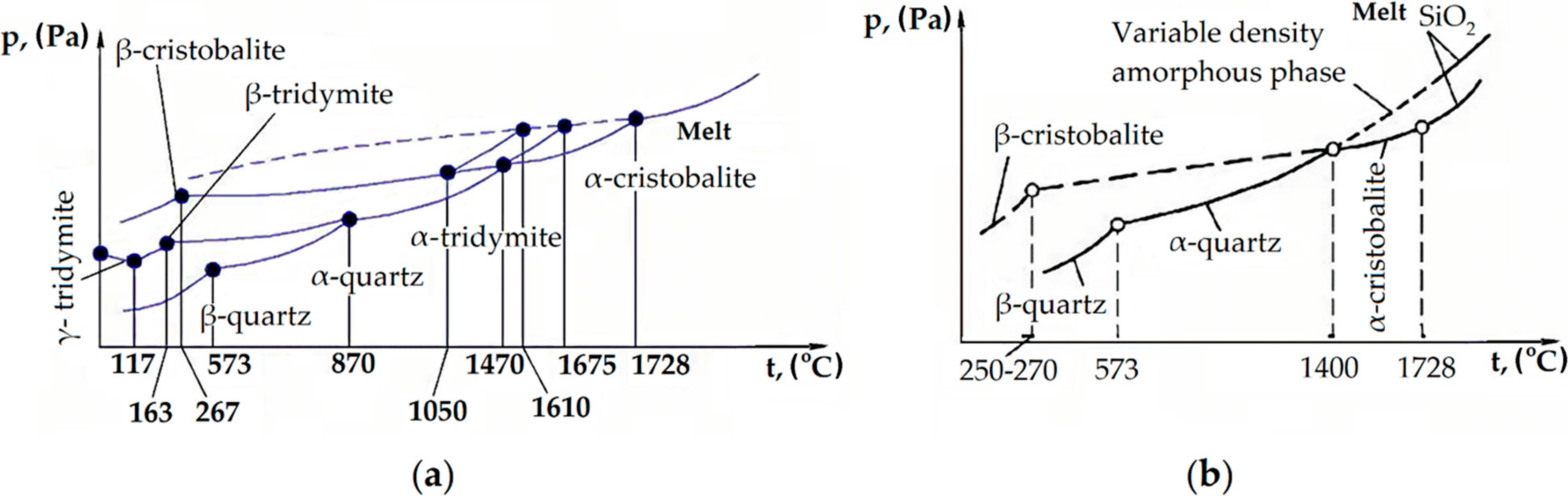 Minerals 12 00233 g001