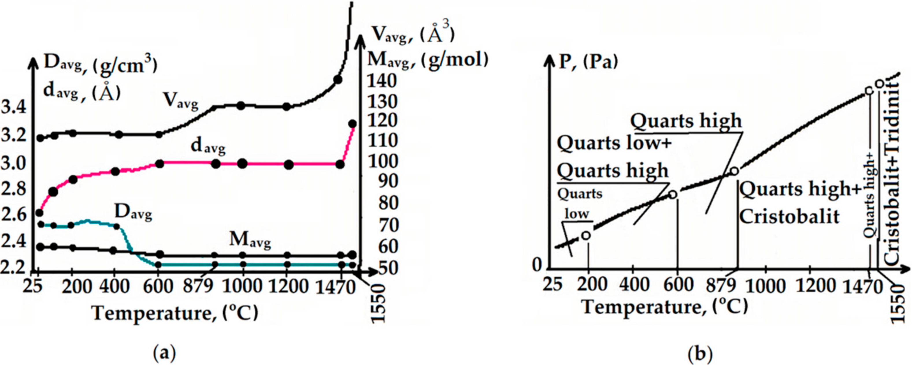 Minerals 12 00233 g003
