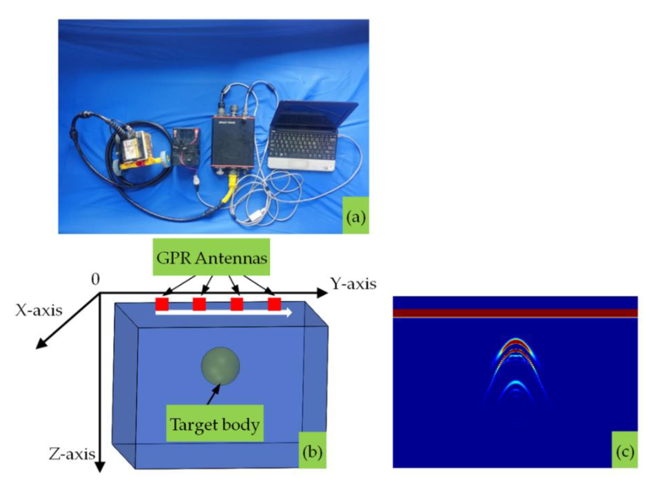 Minerals 12 00234 g001