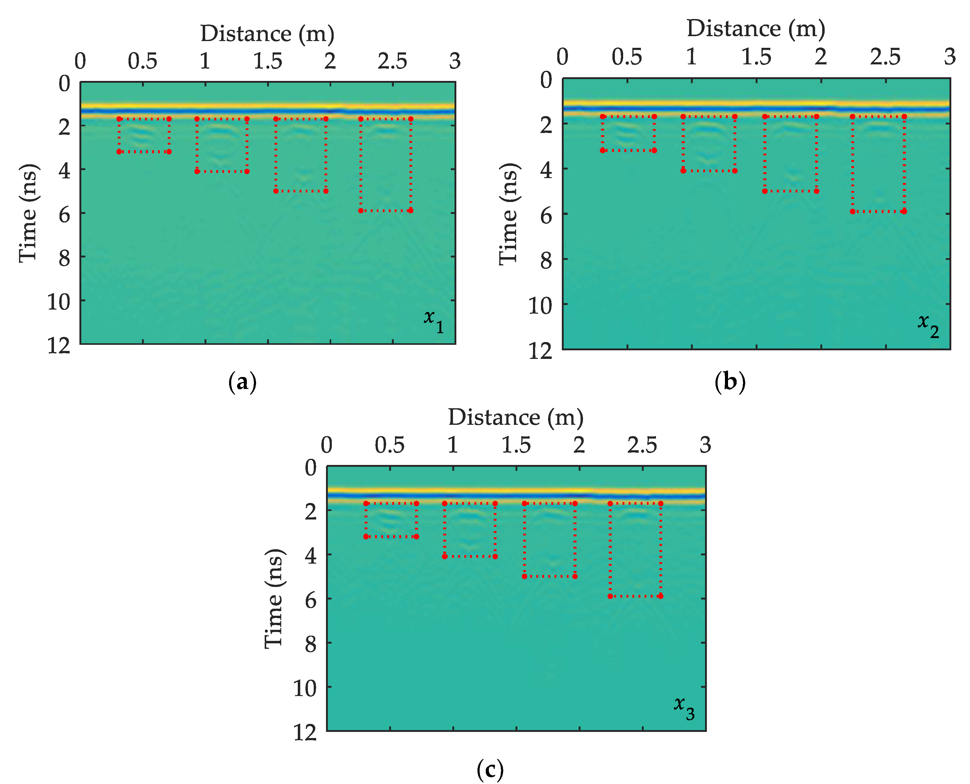 Minerals 12 00234 g005