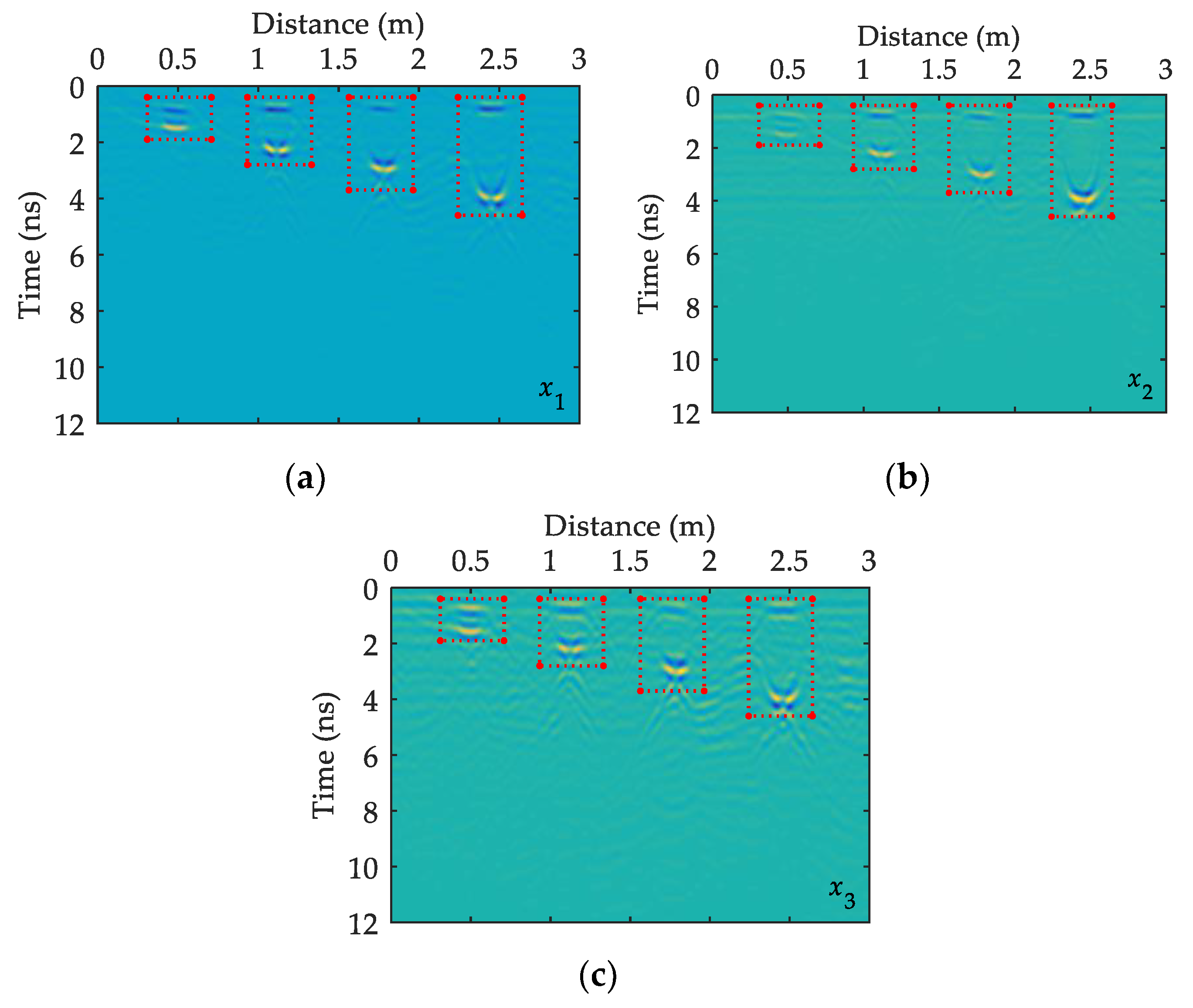 Minerals 12 00234 g007