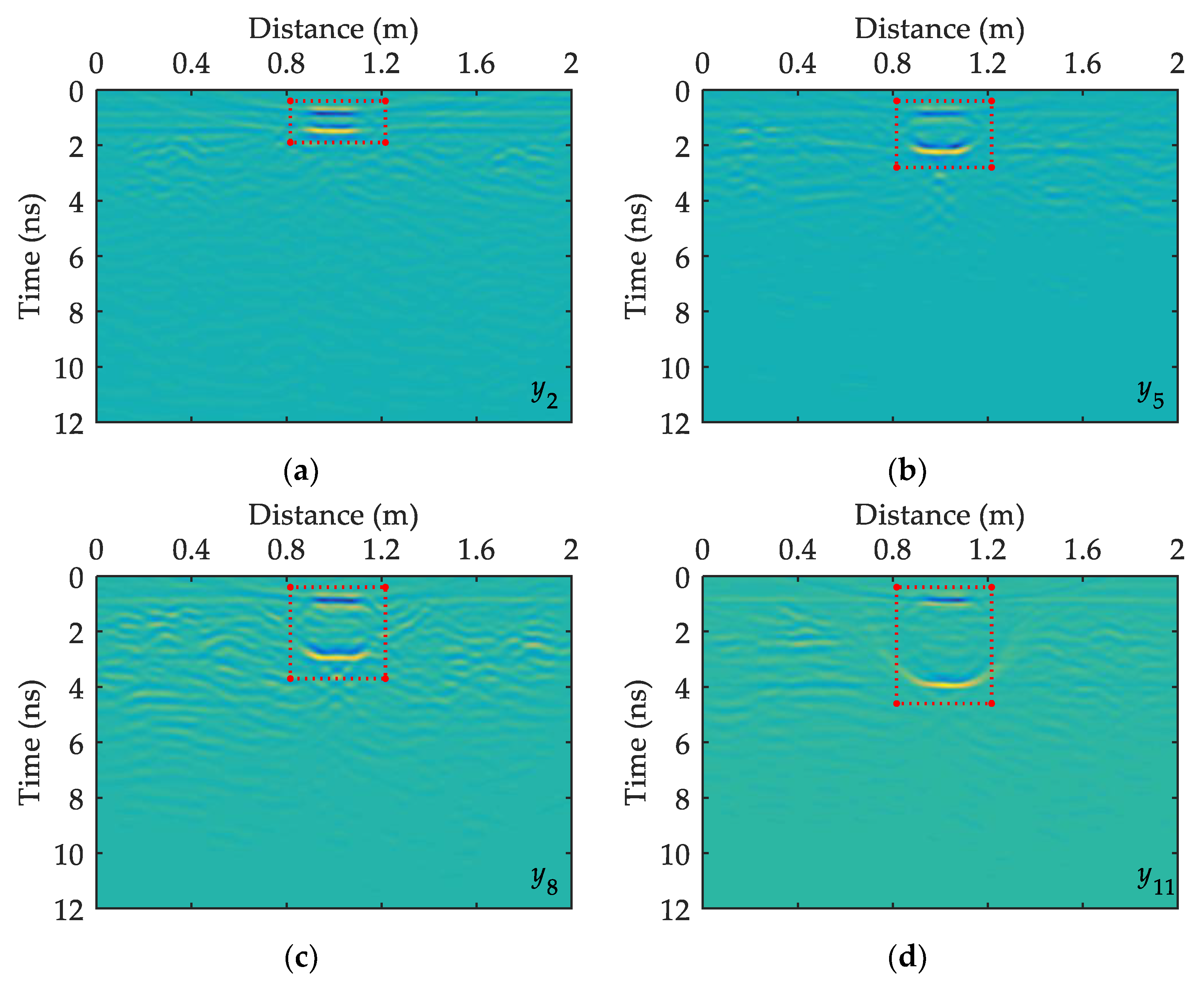Minerals 12 00234 g008