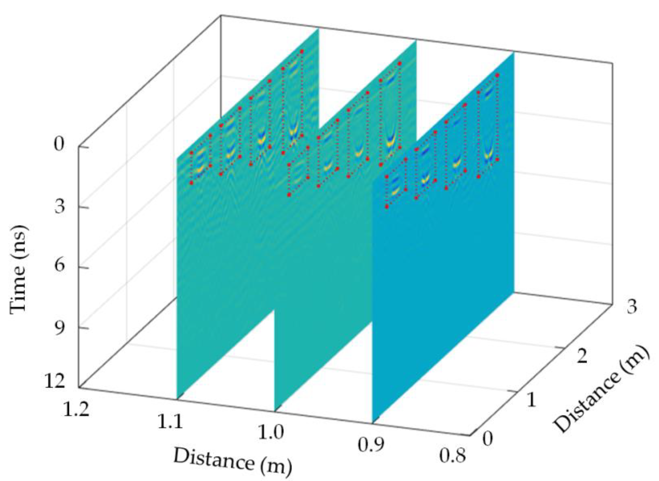 Minerals 12 00234 g009