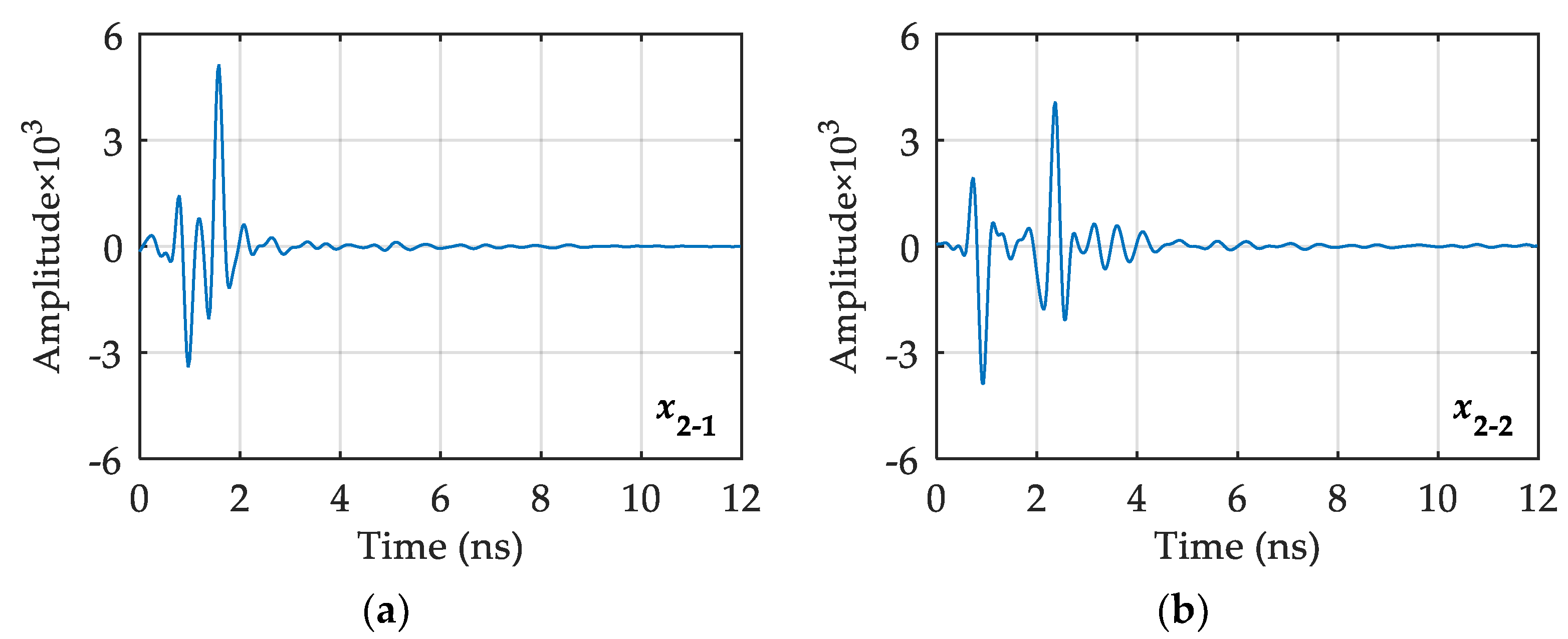 Minerals 12 00234 g011a
