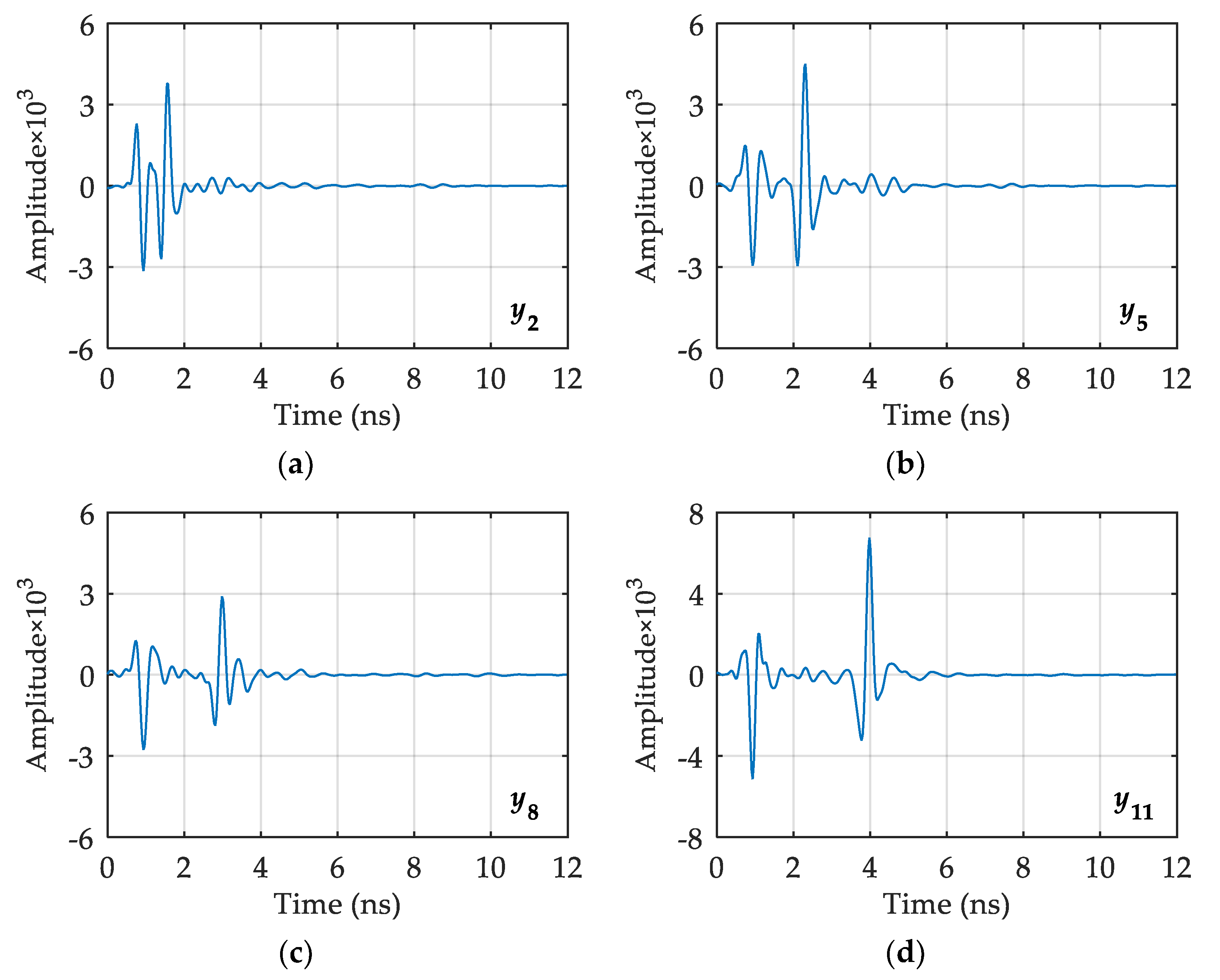 Minerals 12 00234 g012