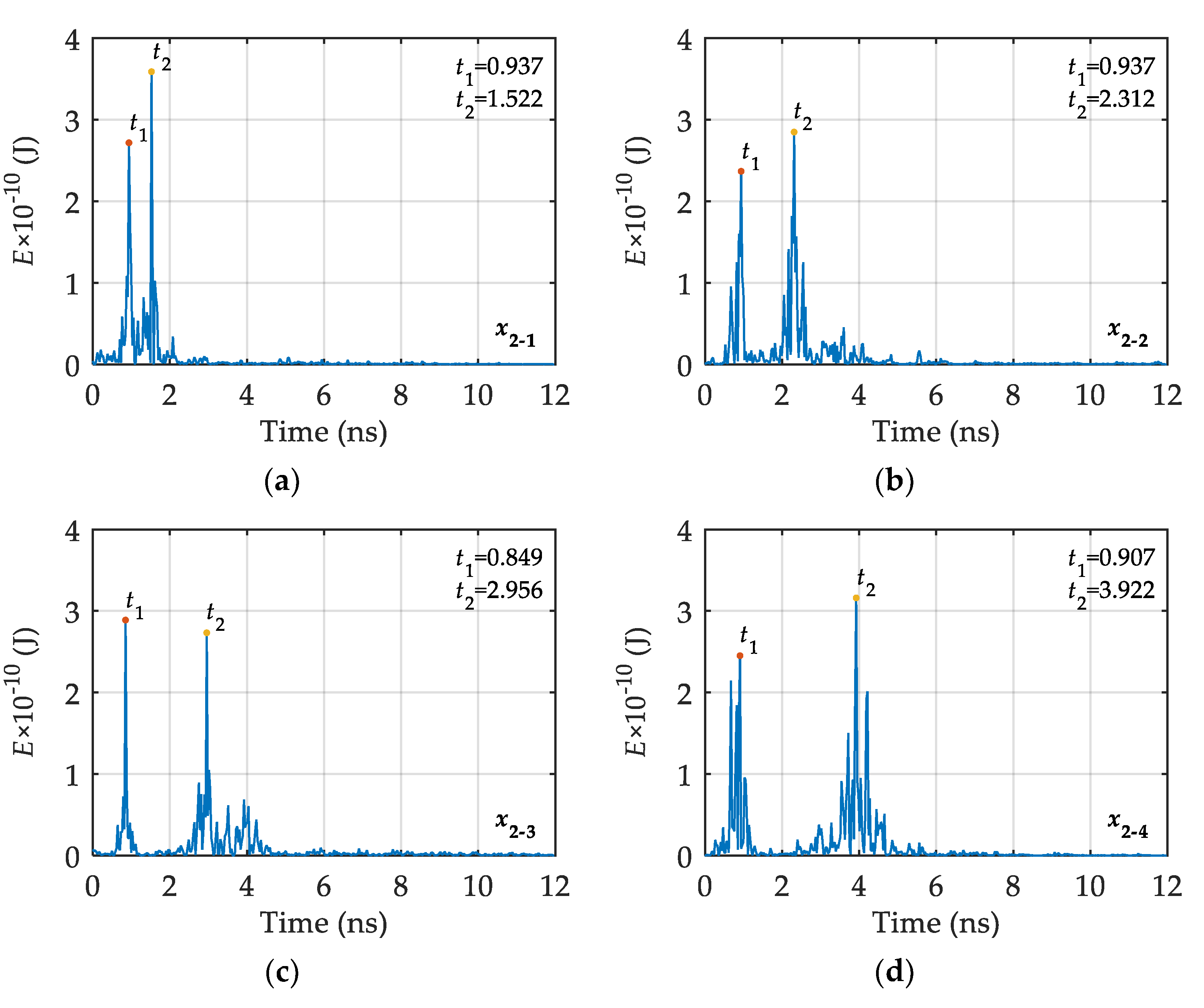 Minerals 12 00234 g013