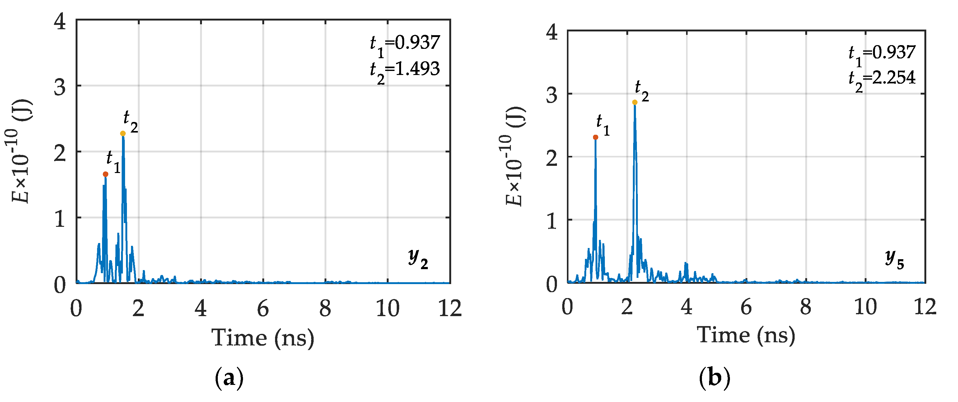 Minerals 12 00234 g014a