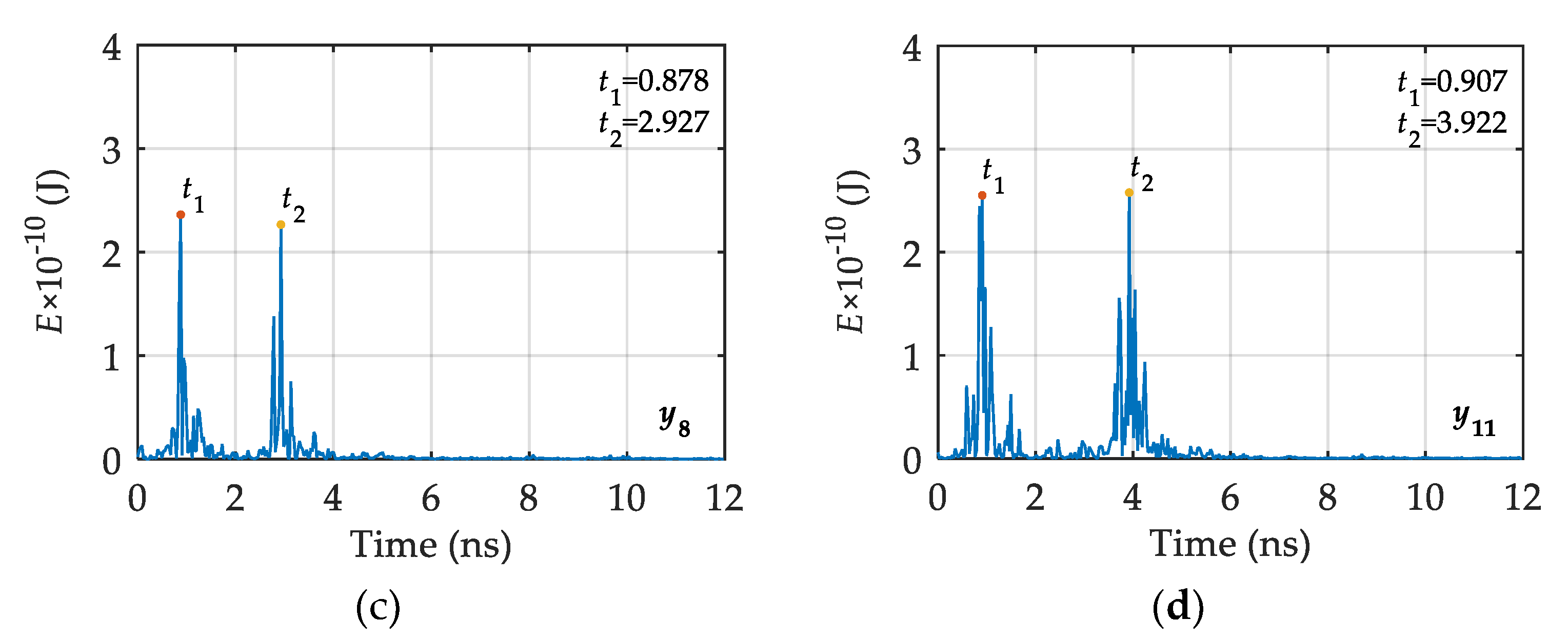 Minerals 12 00234 g014b