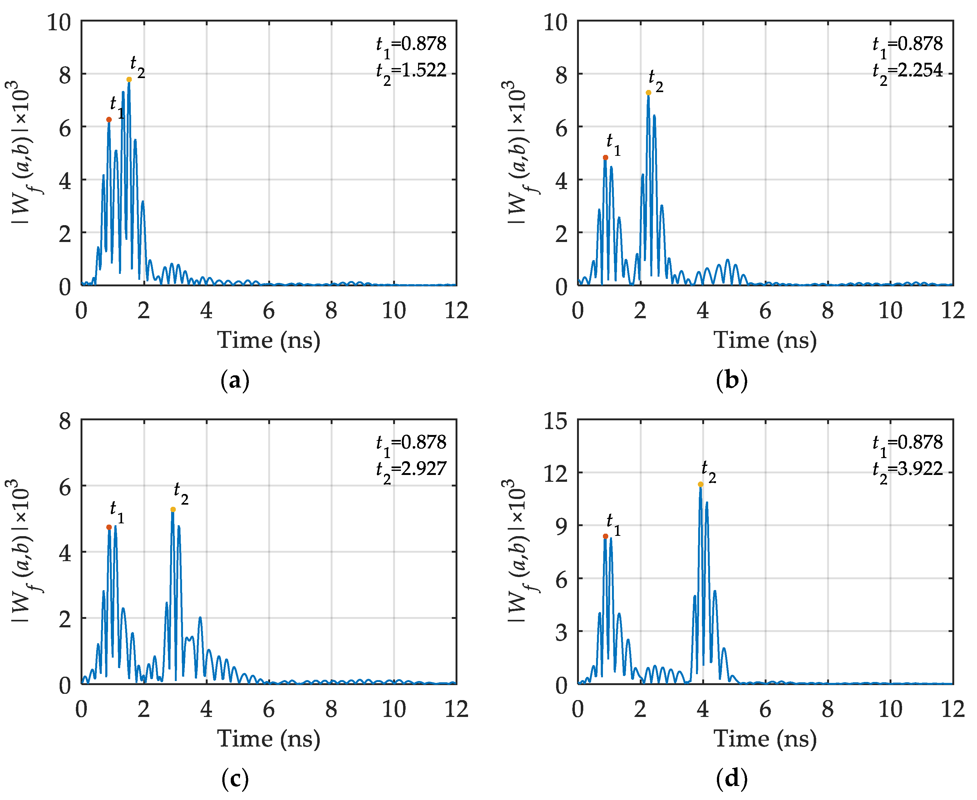 Minerals 12 00234 g016