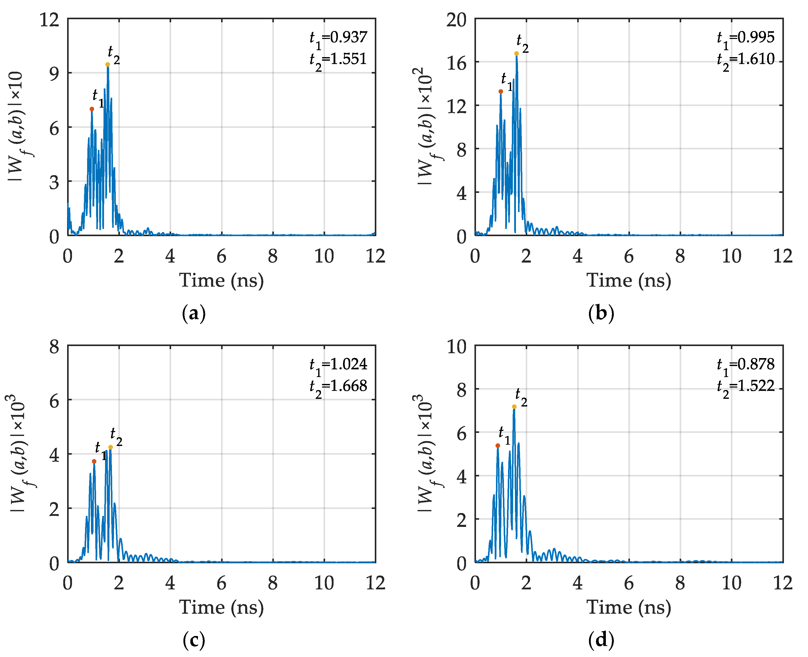 Minerals 12 00234 g017